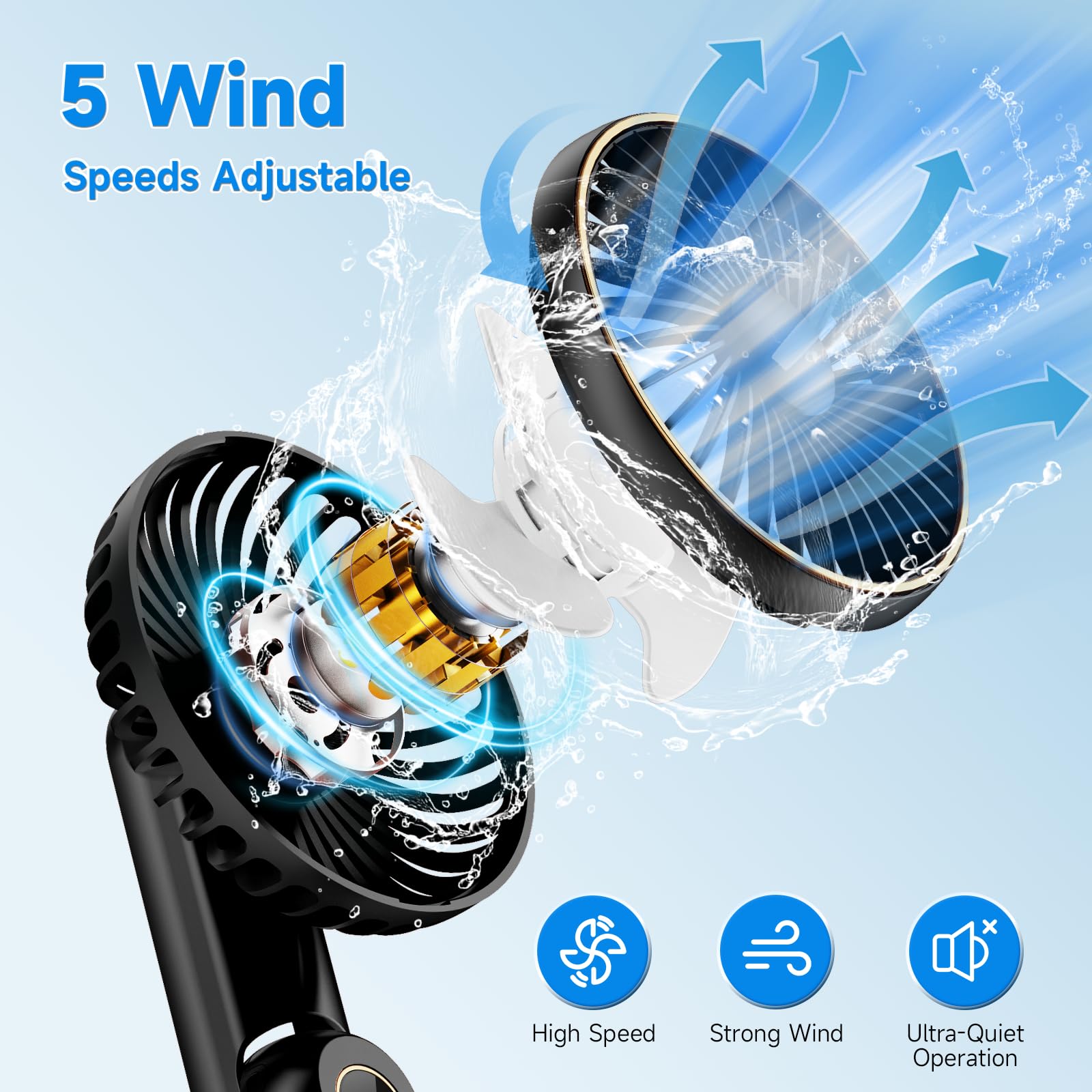 Ventilatore portatile portatile, pieghevole a 180° come power bank, mini ventilatore portatile ricaricabile tramite USB, per viaggio/estate/esterno/ufficio, 5 velocità regolabili, display a