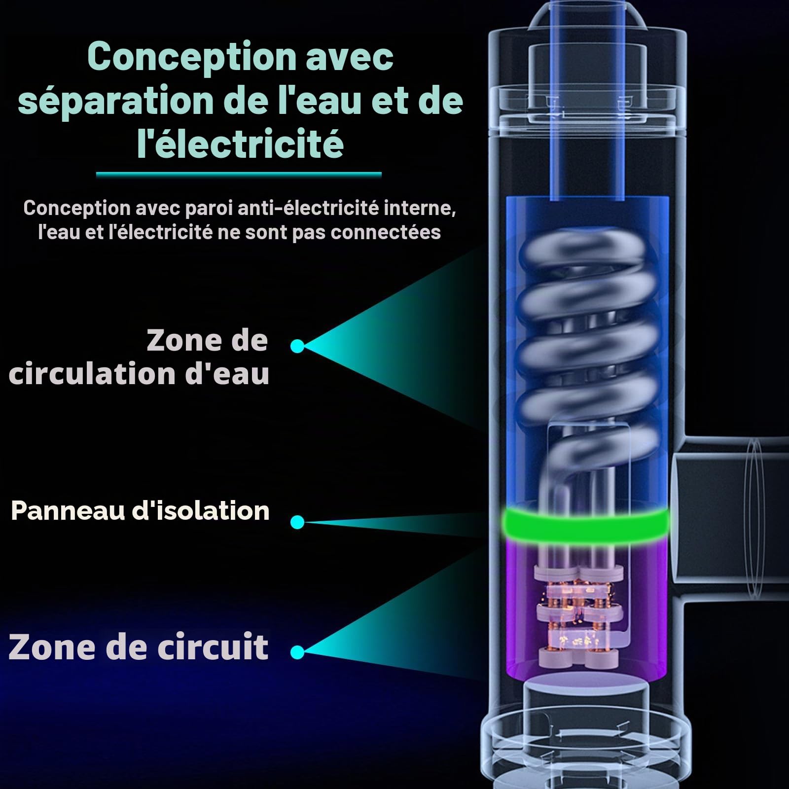 Robinet avec Chauffe-eau Instantané, 3000W Inoxydable Chauffe-eau Electrique, 360° Affichage de la Température LED, Chauffe-eau pour Cuisine et Salle de Bain pour Caravane de Jardin Potager, Max. 60℃
