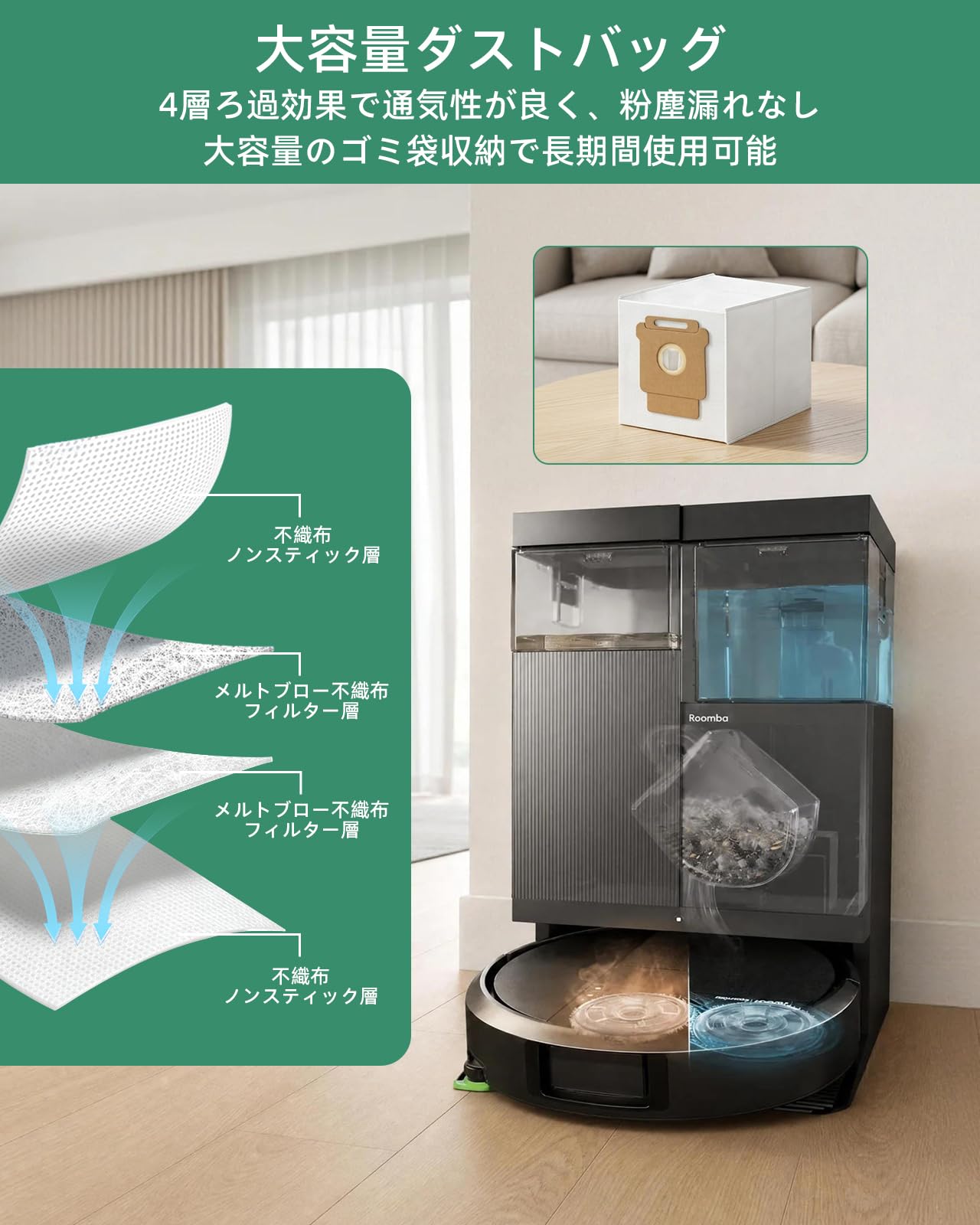 Amazon.co.jp: iRobacc ルンバ Plus 415/515/575消耗品 アイロボット