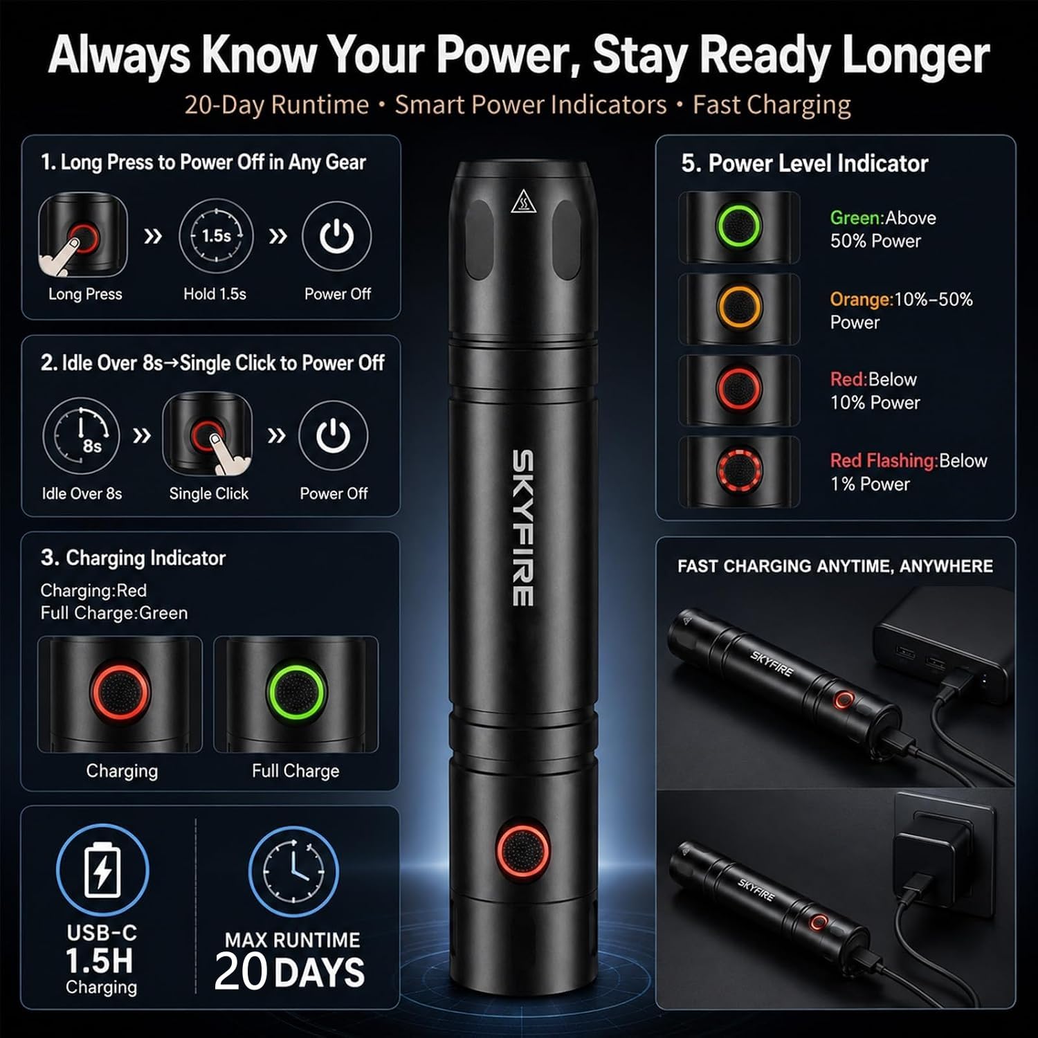 SKYFIRE Linterna LED 2198