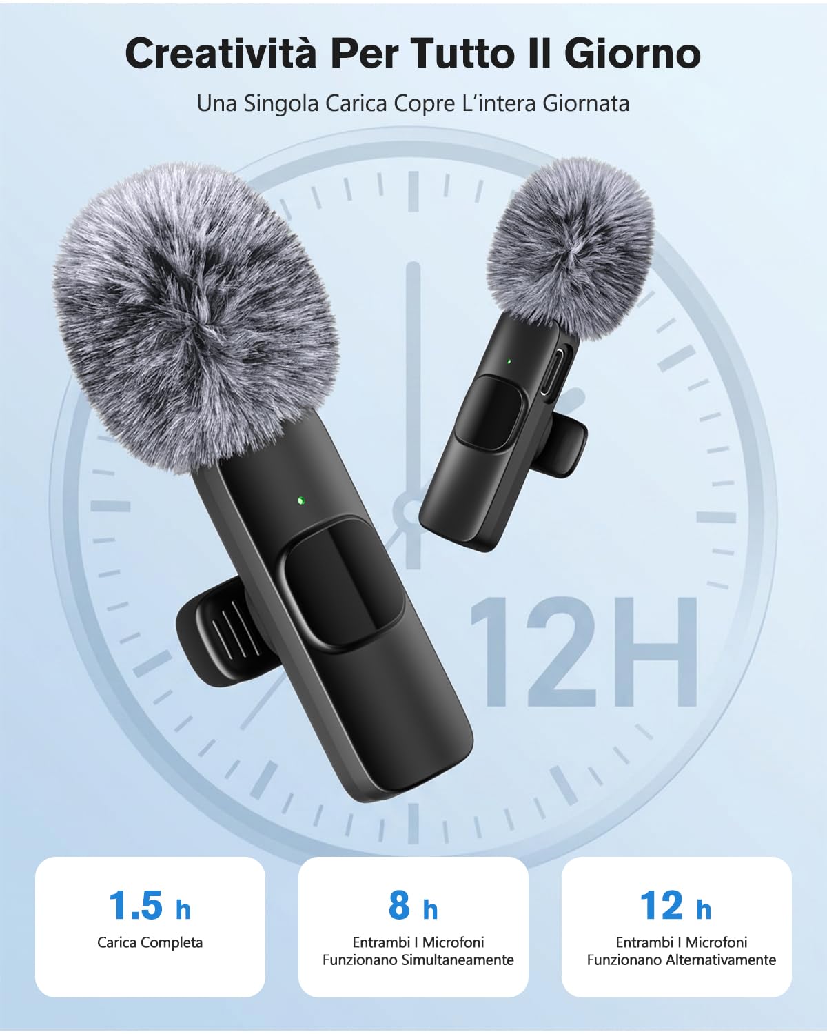 2026 Microfono Lavalier Wireless per iPhone/iPad/Android (Confezione da 2), Mini Microfono con Lightning e USB-C, Cancellazione del Rumore, Plug&Play per Video,Interviste,Podcast,Vlog,TikTok,YouTube