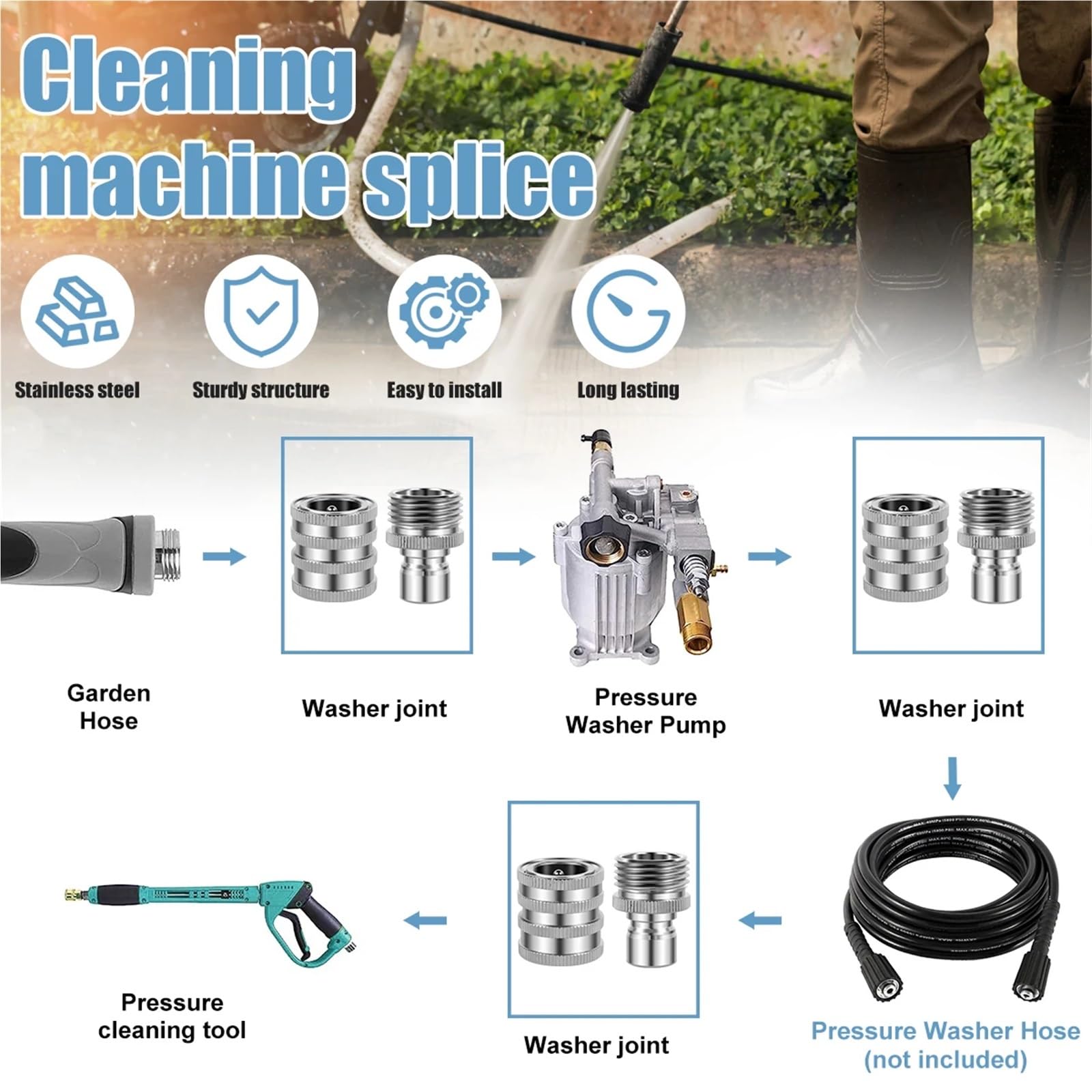Schlauchverbinder Schlauch-Schnellanschluss, 8/4 Stück, 3/4 Zoll, Garten-Wasserschlauchanschluss, Edelstahl, Buchse Und Stecker, Hochdruckreiniger-Pumpenadapter für Garten(8PCS Type2)
