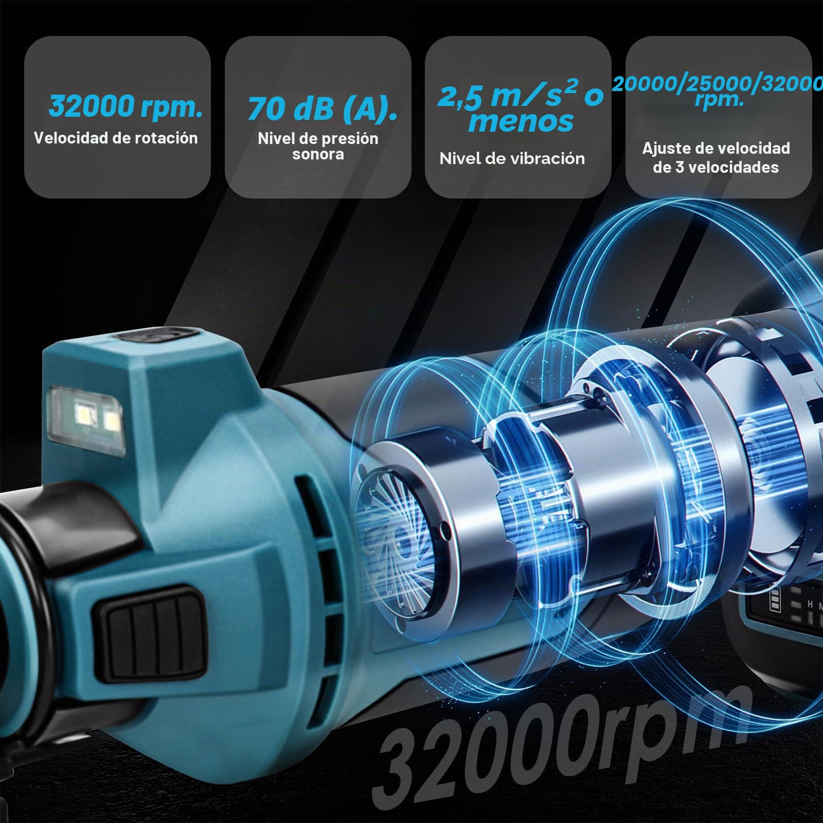Cortador de paneles de yeso inalámbrico para Makita 18v batería, sierra de corte sin escobillas, 32000 RPM, ajuste de profundidad sin herramientas con luz LED, para cortar en una variedad de