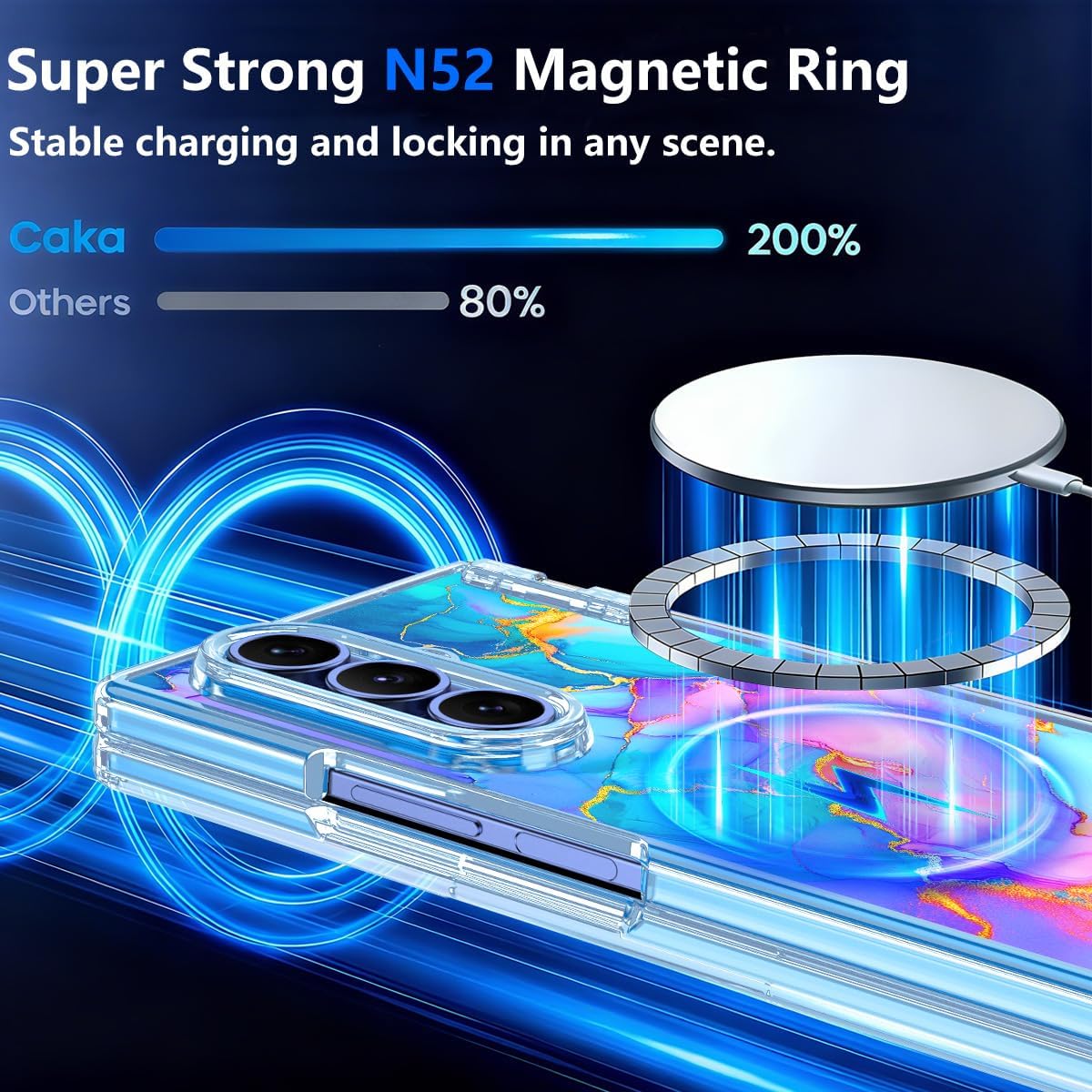 Meshine for Galaxy Z Fold 7 Case,[Compatible with MagSafe][Hinge Protection][Built-in Screen Protector][360°Magnetic Ring Stand],Shockproof Hard Case for Samsung Galaxy Z Fold 7(2025),Bright Blue