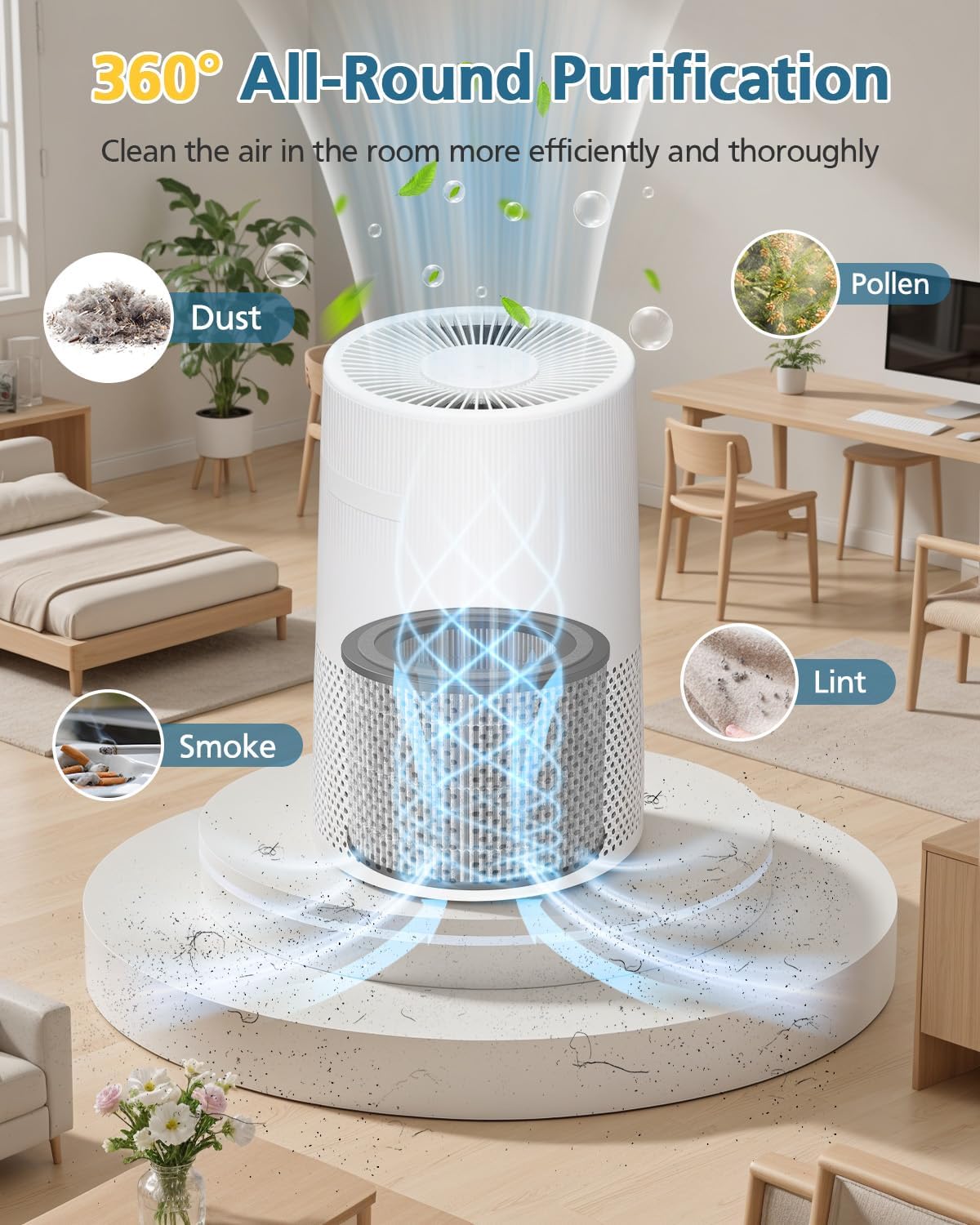 2 Pack AC2224A Filter Replacement Compatible with Amazon Basics AC2224A Air Purifier, 3-in-1 Filtration HEPA Filter with Activated Carbon, Part# 2224RF, Grey - Image 6