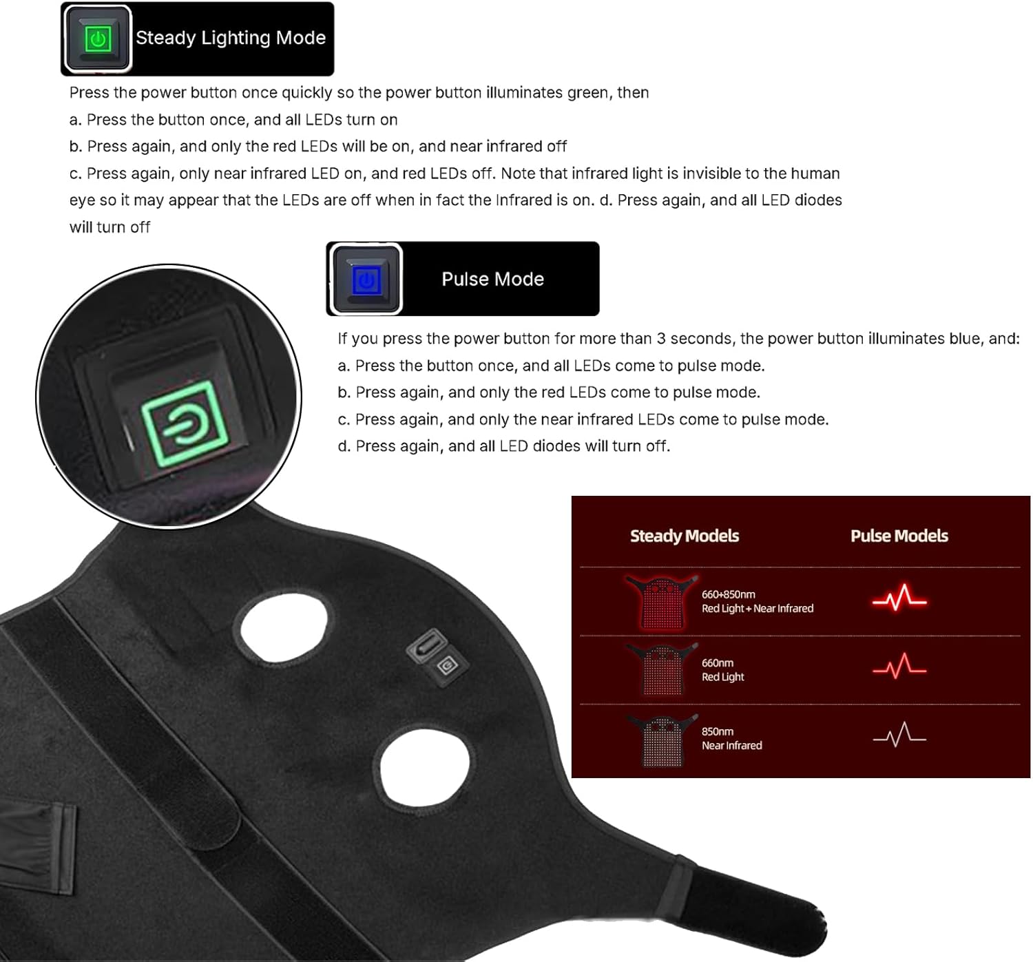 Wearable Red Light Therapy for Horses Head, Equine Red Light Therapy for Horses,LED Red Light Therapy Device for Horse, Wearable Pet Light Therapy Muscle Pull Wound Recovery Therapy(1PCS)