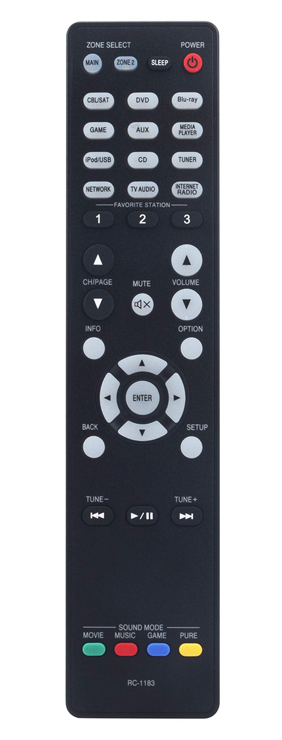 RC057 RC-057 Replace Remote Control Applicable For Coby TV TFTV4028 TFTV2225 EDTV1935 LEDTV3226 TFTV1925 TFTV3229 TFTV2225 TFTV2425 LEDTV5536 LEDTV1926