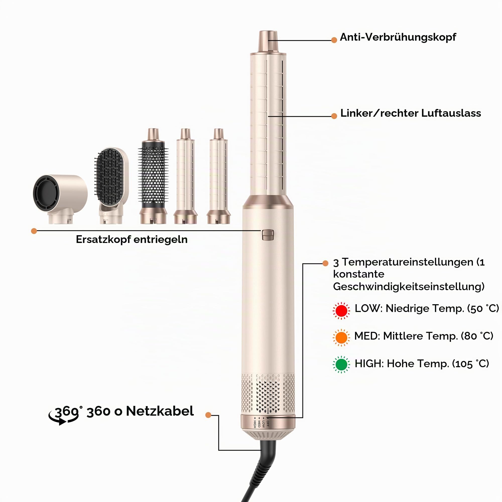 OKWRAP Hairstyler 5 in 1 Haarstyler Hair Styler Set Mit Rundbürstenföhn