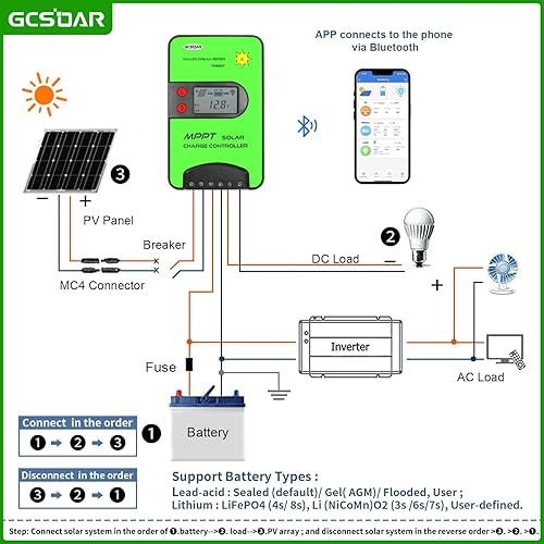 Miniatura 2 de MPPT Controlador de carga solar 20A 12V 24V Auto Max PV 75V Módulo Bluetooth incorporado Regulador de panel solar 260W520W cargador para batería de