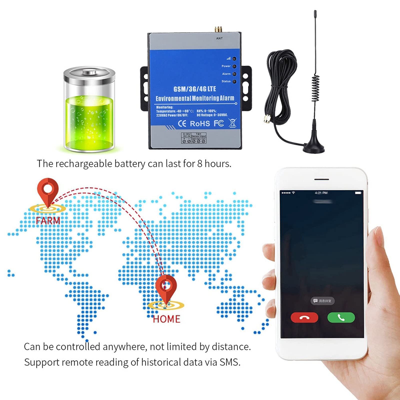 de Alarma de Falla de energía gsm, TU5023 gsm 3G / 4G LTE Falla de Circuito inalámbrico Voltaje de Circuito Monitoreo de Estado Alarma Detector Remoto (Enchufe de la UE)