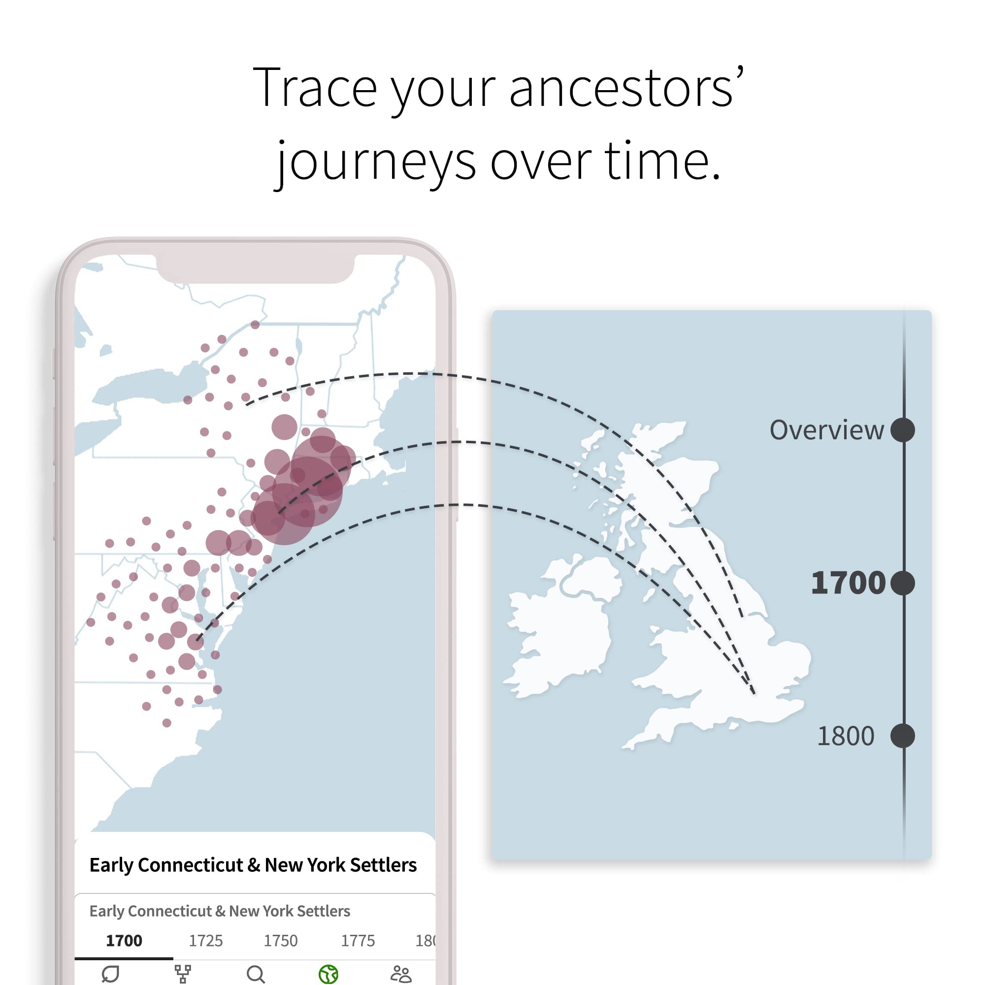 AncestryDNA con Rasgos: Prueba genética de origen étnico con rasgos, kit de pruebas de AncestryDNA con más de 35 rasgos, kit de prueba de ADN de Ancestry, kit de pruebas genéticas