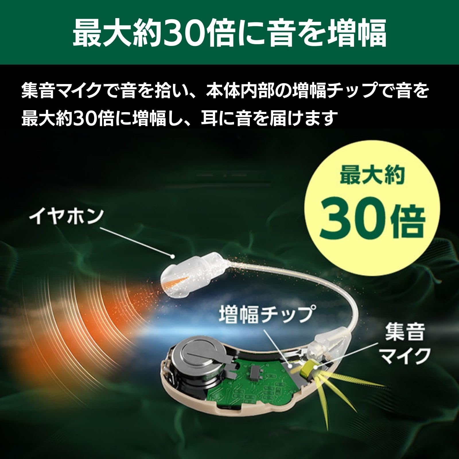 Amazon.co.jp: 【公式】楽ちんヒアリング 集音器 軽量 正規品 ベージュ