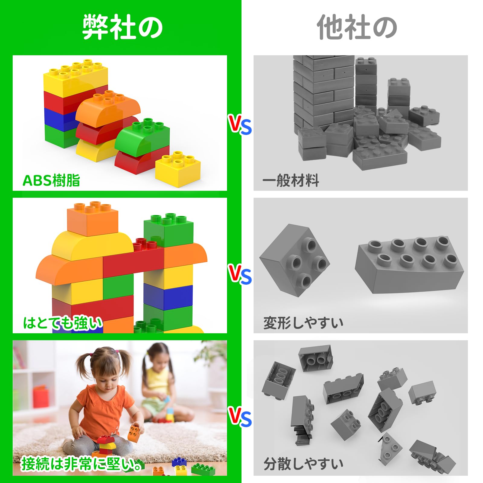 Amazon.co.jp: HIUME 5色＆4形状 デュプロ 互換ブロックセット 