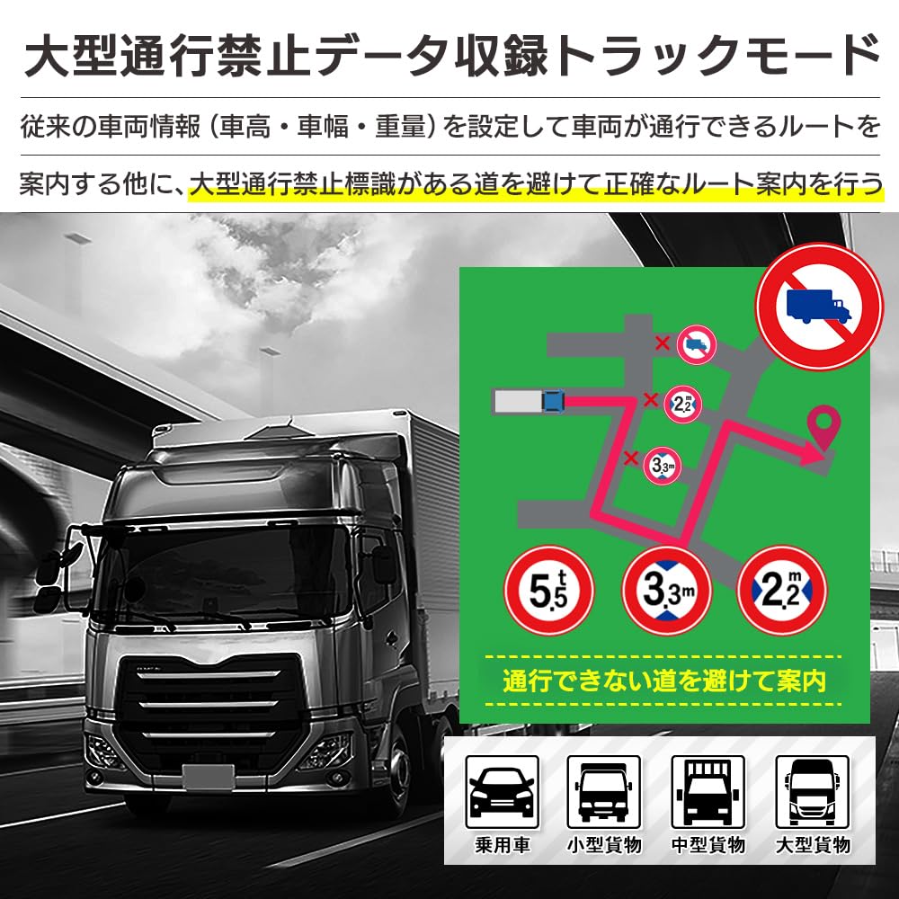 Amazon.co.jp: ドリームメーカー ポータブルナビ 大型トラック用