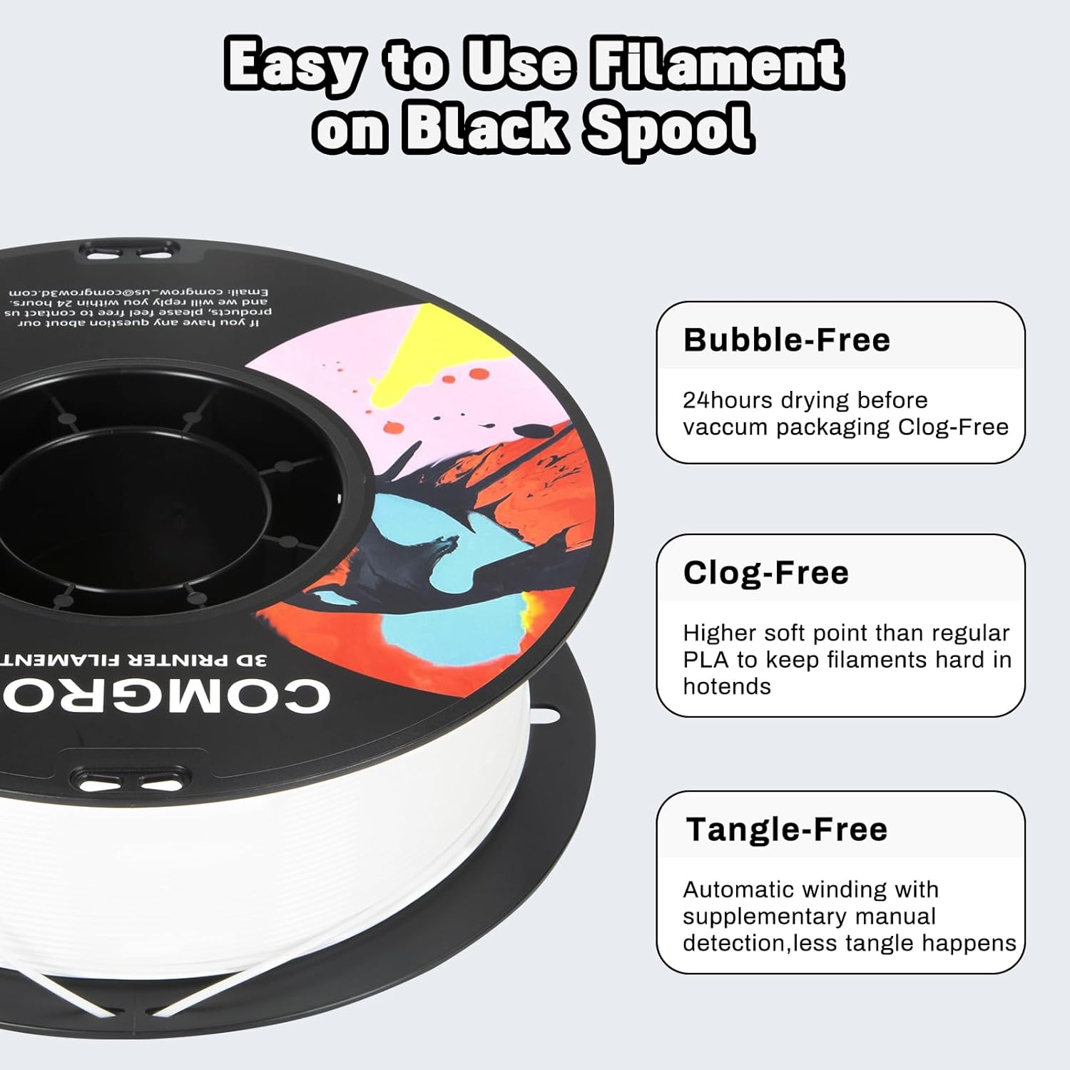 Comgrow 3D Printer Filament Dryer Box, Comgrow 3D Filament Storages, Compatible with 1.75mm/2.85mm PLA ABS Material and PETG 3D Printer Filament 1.75mm 2KG White