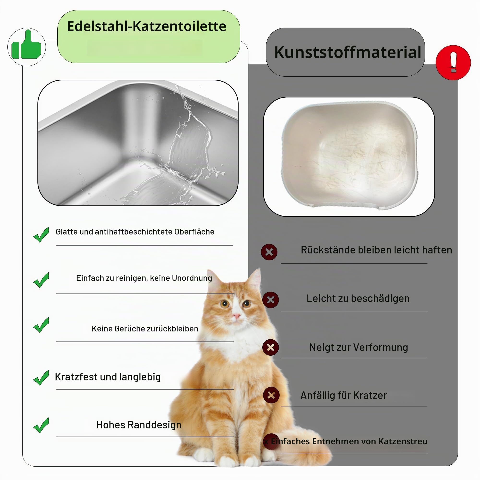 Suhaco Edelstahl Katzenstreu Box mit Deckel Kitty Schwarze Katzenstreu Matte und weißer Scoop Inklusive Covered Metal High Sided Abnehmbare große Katzenstreu Box Gehäuse 60×40×30(Schwarz XXL)