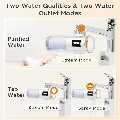 Miniatura 6 de ANGEL UF60 Filtro de fregadero de baño, ultra filtración de 0.01 m para cuidado de la piel y cuidado del cabello, filtro de agua para grifo de