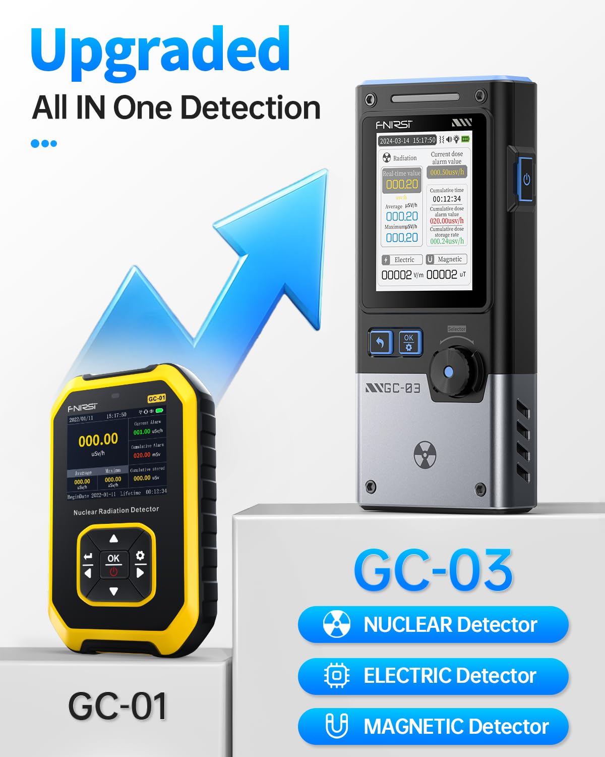FNIRSI GC-03 compared to GC-01, showing upgraded all-in-one detection for nuclear, electric, and magnetic fields.