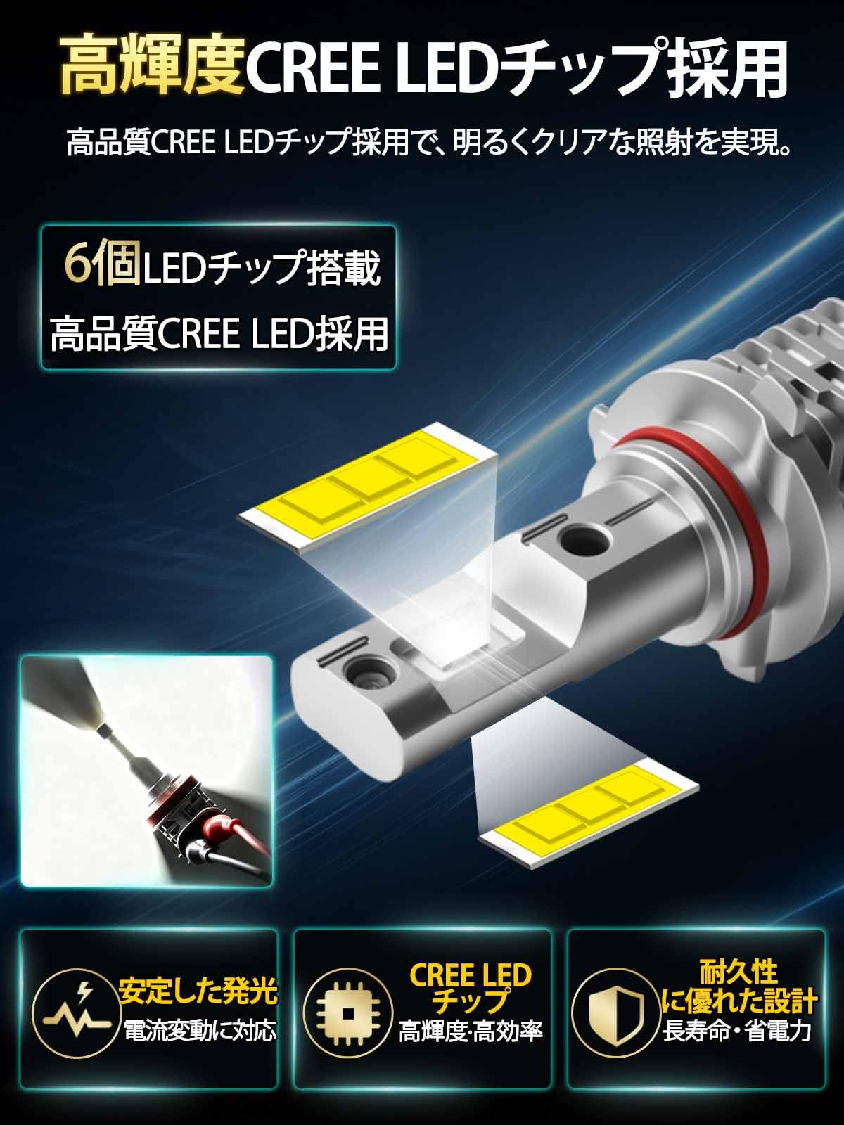 Amazon | Briteye HB3 9005 LED ヘッドライト ハイビーム用 車検対応