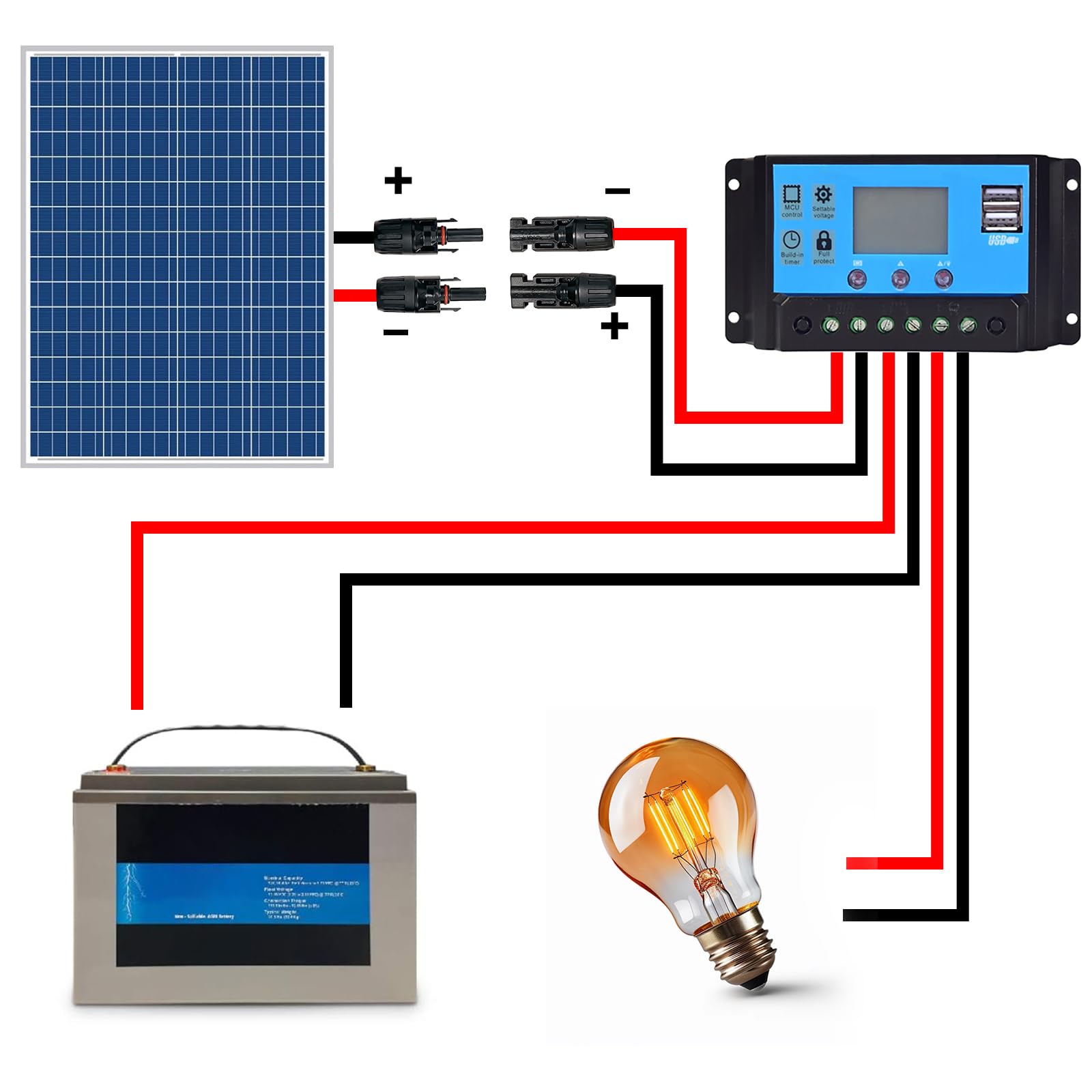 Câble de raccordement professionnel Rallonge (6mm²/4mm²),Câble solaire, y compris fiche solaire montée des deux côtés, lignes rouges et noires (4mm²-5m)