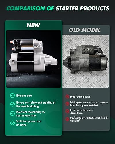 Miniatura 361 de SCITOO Arrancadores Nuevo Ajuste para Nissan Frontier Pickup Xterra 2002 2003 2004 3.3L 17859