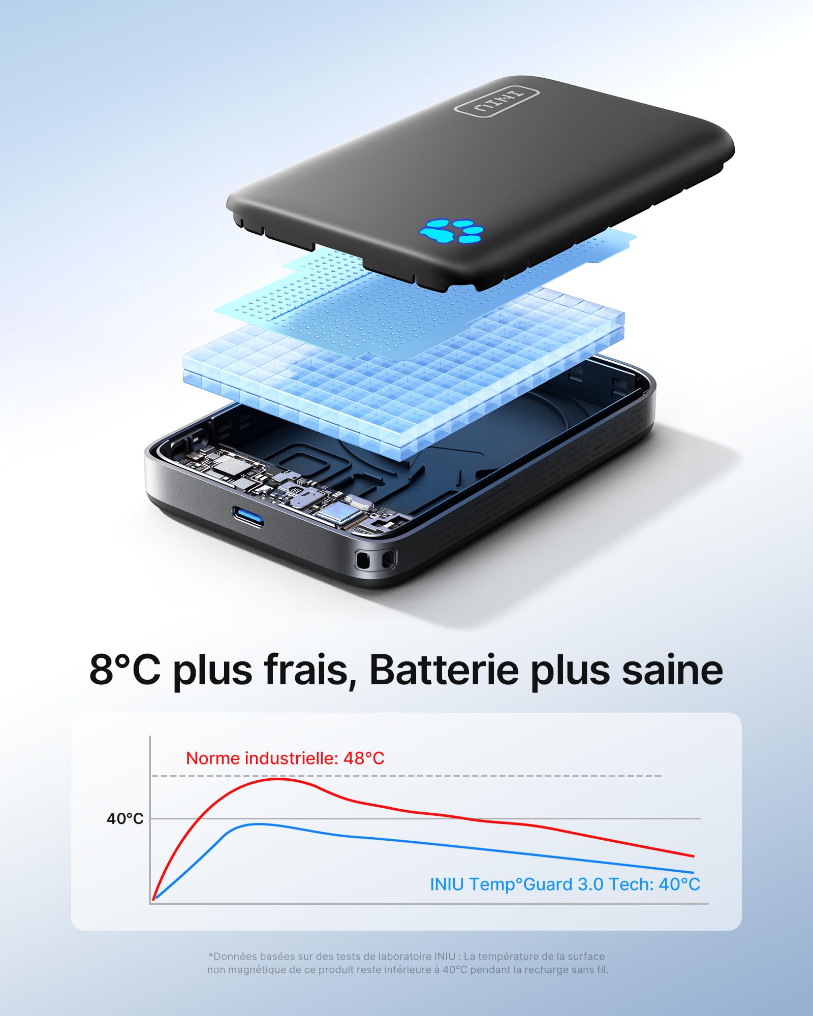 INIU Compacte Batterie Externe pour MagSafe, 10000mAh Qi2.2 sans Fil 25W
