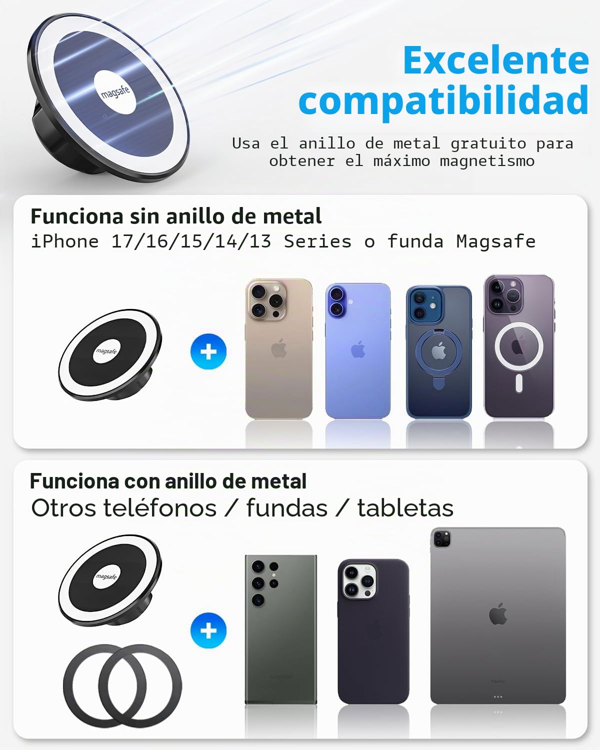Soporte Magnético Doble Móvil Multifuncional, Ajustable 360° | Soporte Móvil Pared Iman para Gym/Frigorifico/Carretilla Elevadora/Tractor para Funda Mag-safe, iPhone, Teléfonos Android