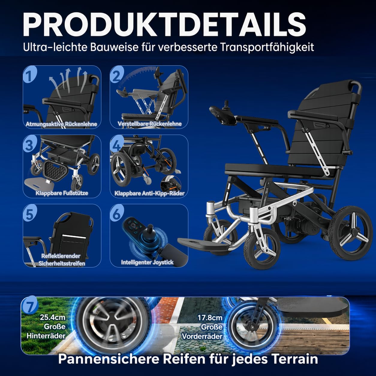 Fauteuil roulant électrique pliable de 13 kg, avec éclairage LED, portée de 48 km +, fauteuil roulant électrique tout-terrain, fauteuil roulant motorisé portable, homologué pour les voyages en
