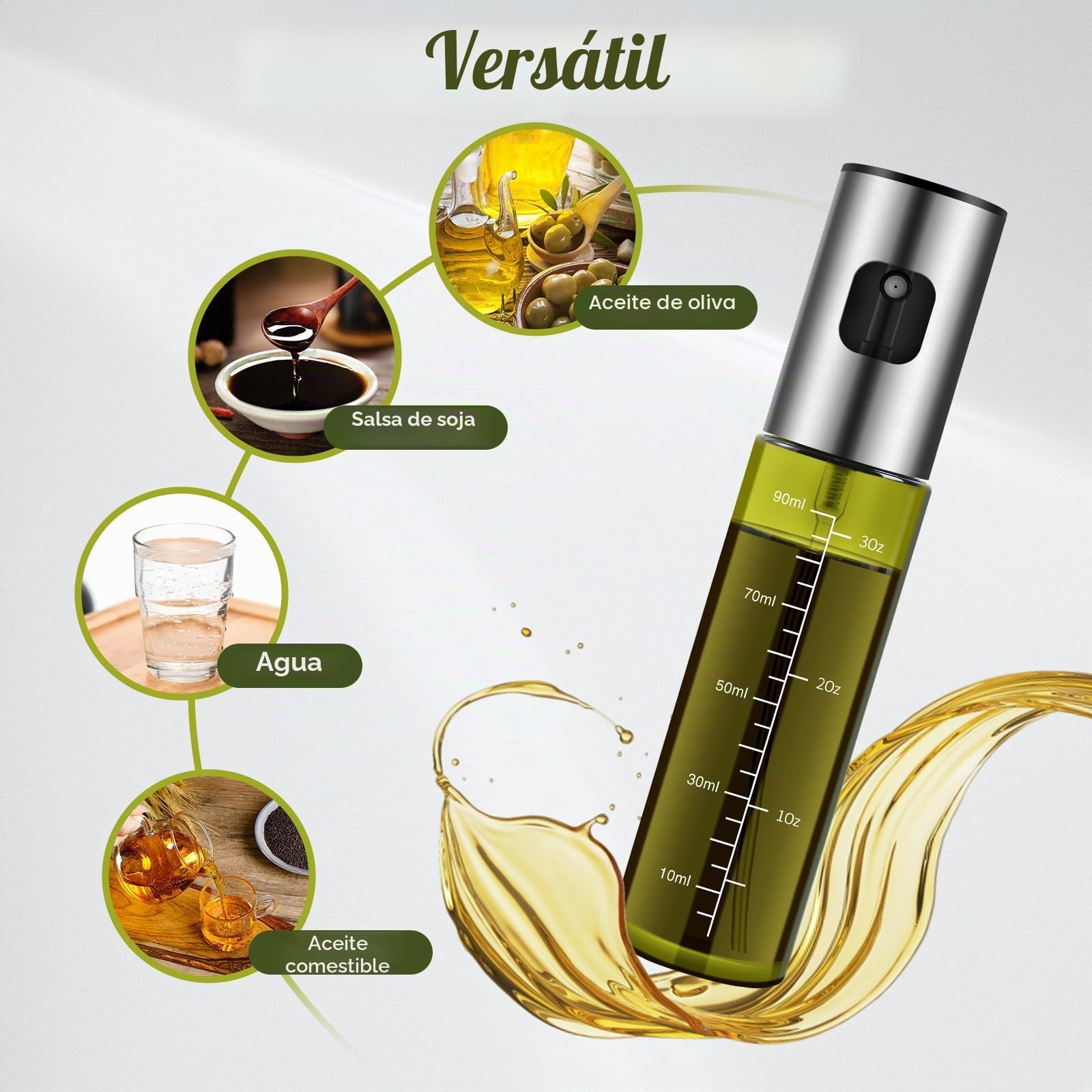 Zanfqvo Pulverizador Aceite Spray, 2PCS Spray Aceite Cocina Vidrio Especial con protección UV Verde, Dispensador de Aceitera Antigoteo Para cocinar, asar, ensaladas, freír en el aire