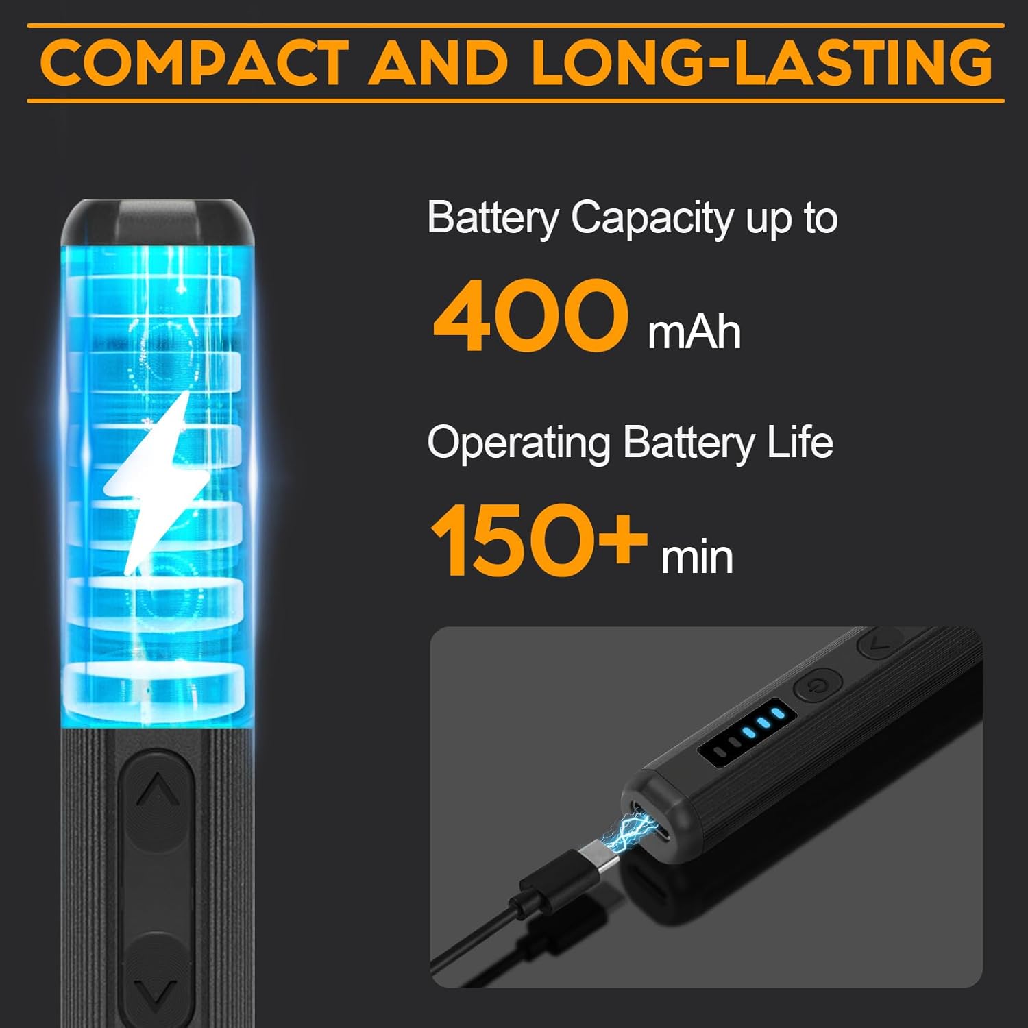 Mini Electric Screwdriver, 52-In-1 Electric Screwdriver Set, Led Light, 5 Torque Settings, Magnetic Storage, Portable Repair Toolkit for Electronics, Computers, Telephones, Glasses