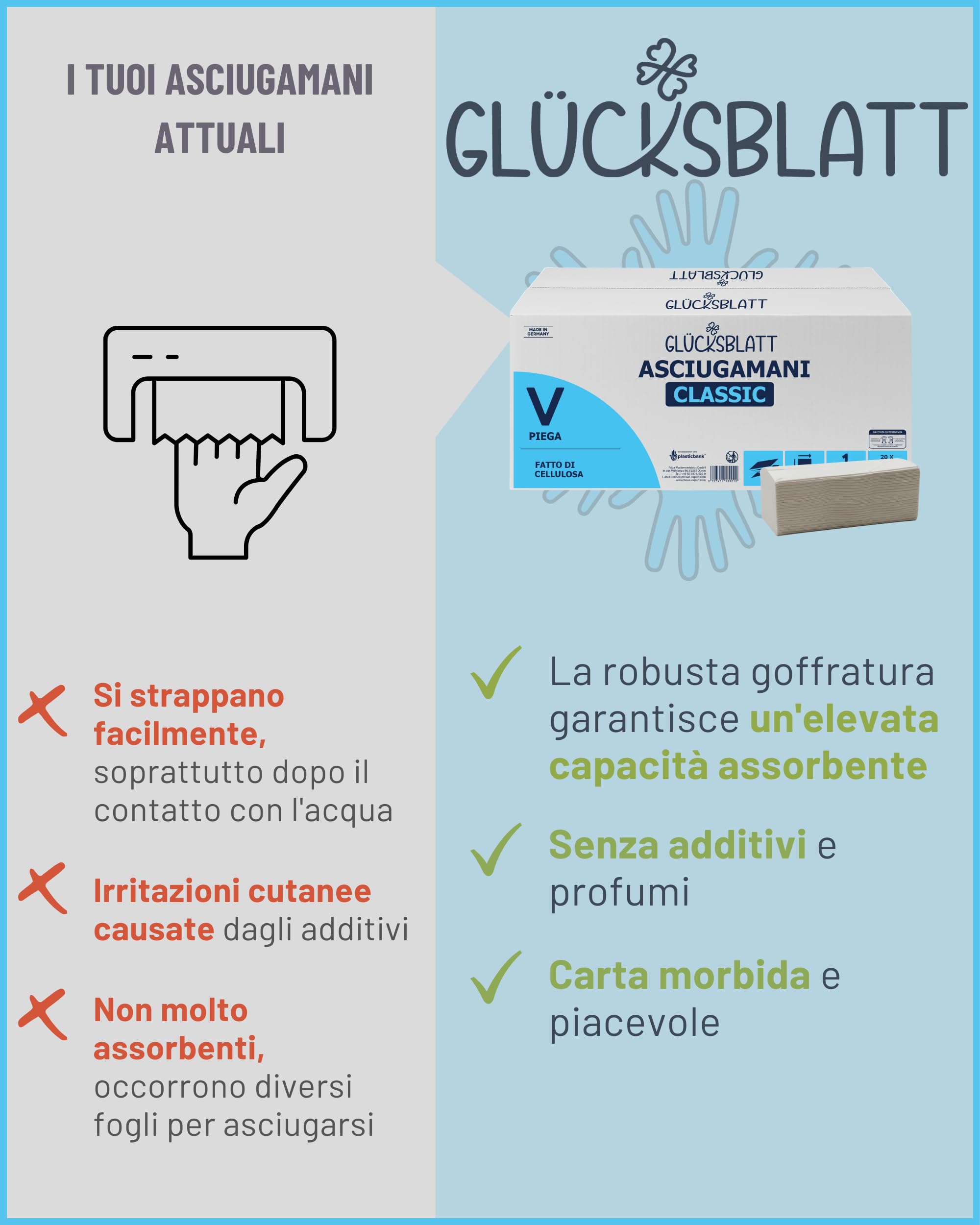 Glücksblatt Asciugamani di carta, 4800 fogli, 1 strato, 25 x 23 cm, piegati a V, in cellulosa, asciugamani di alta qualità, adatti per dispenser, carta asciugamani bianca, monouso