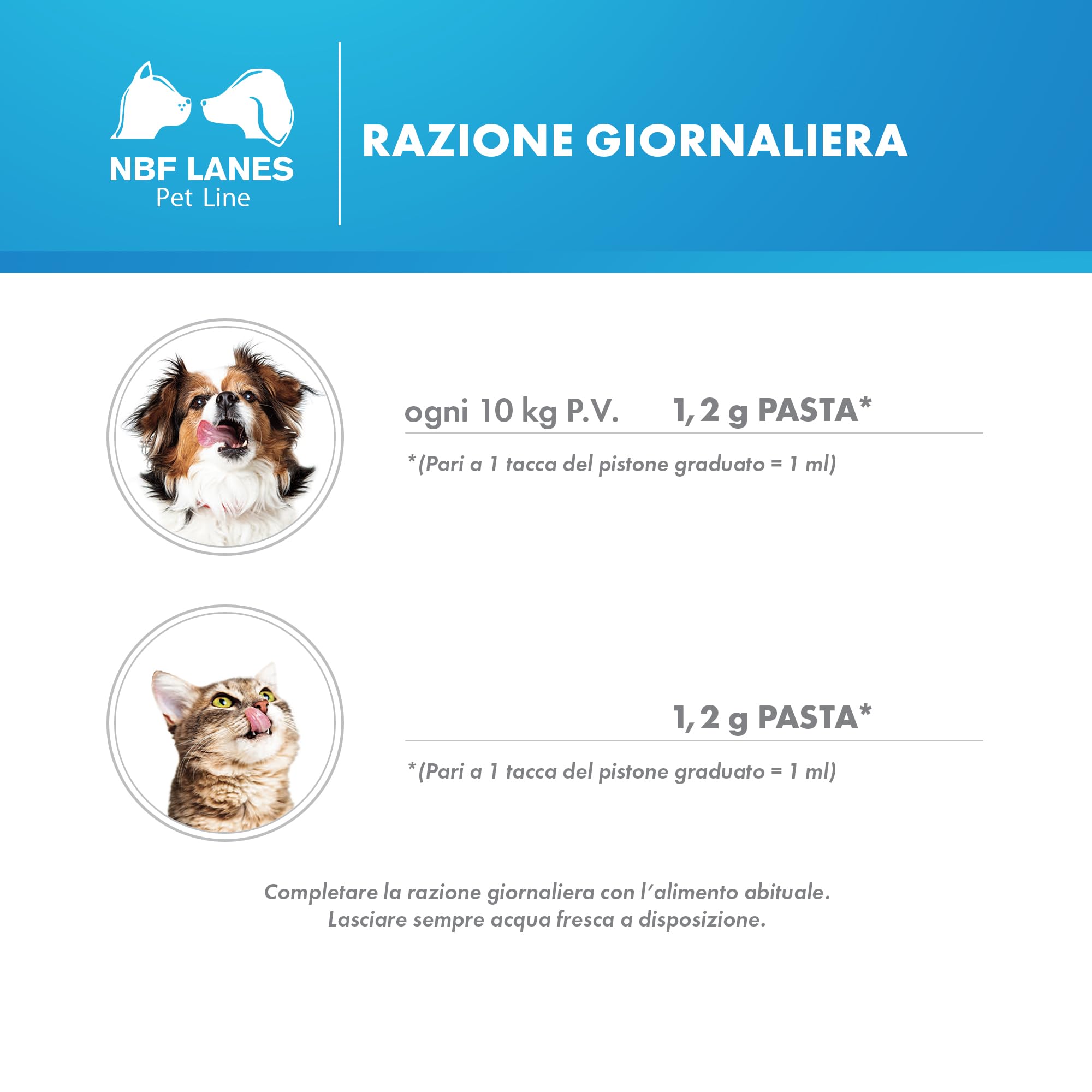 NBF Lanes | Karenal Pet Cane e Gatto, Pasta Appetibile 30 g, per gli Stati di Carenza di Potassio e Ipokaliemia