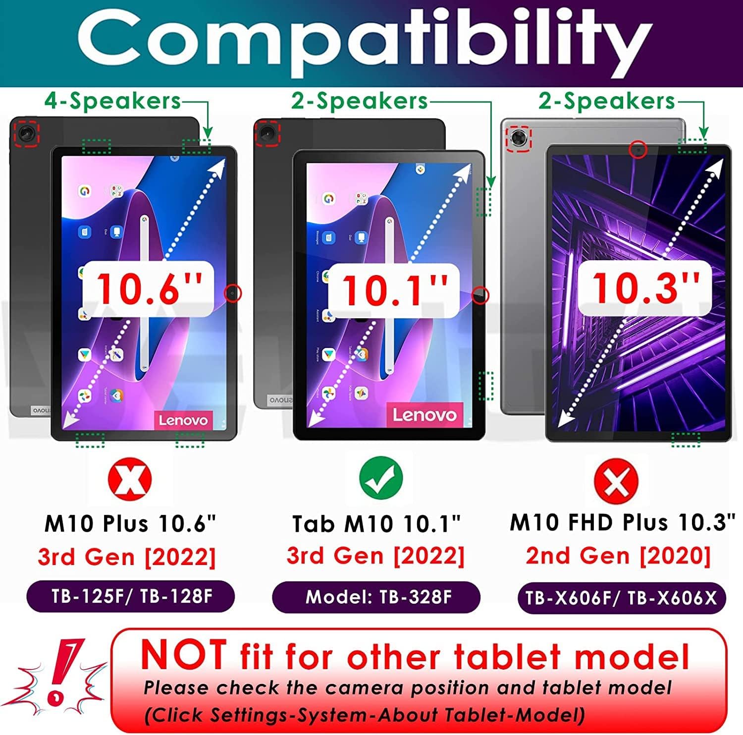 ALILANG Case for Lenovo Tab M10 3rd Gen 10.1" Case 2022 (TB-328F) with Auto Sleep/Wake, PU Leather Card Slot Shockproof Smart Cover for Tablet Lenovo Tab M10 3rd Gen Case-Blue