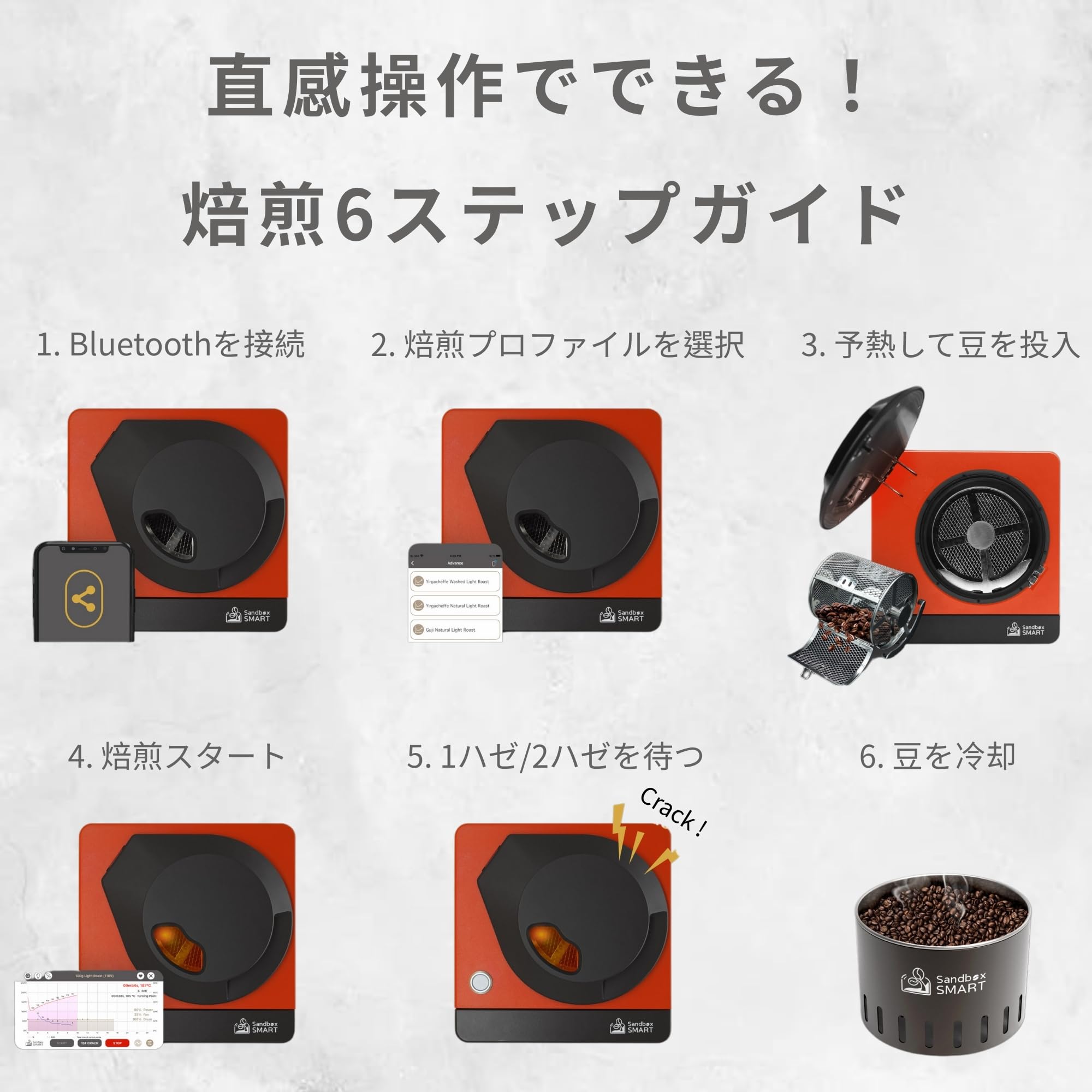 Amazon | Sandbox Smart コーヒー焙煎機 R1直火式加熱 スマホアプリ 