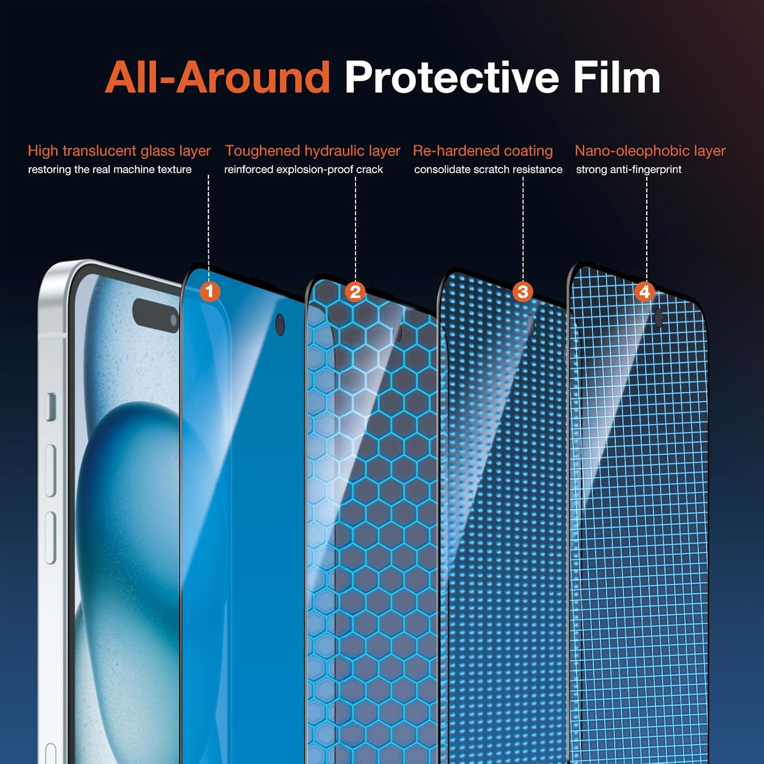 KUZOOM 2 Pack HD Clear Screen Protector for iPhone 15, 9H+ Tempered Glass Anti-Scratch Film, Easy Installation, Auto Alignment Dust Removal, Military-Grade Protection, Bubble-Free