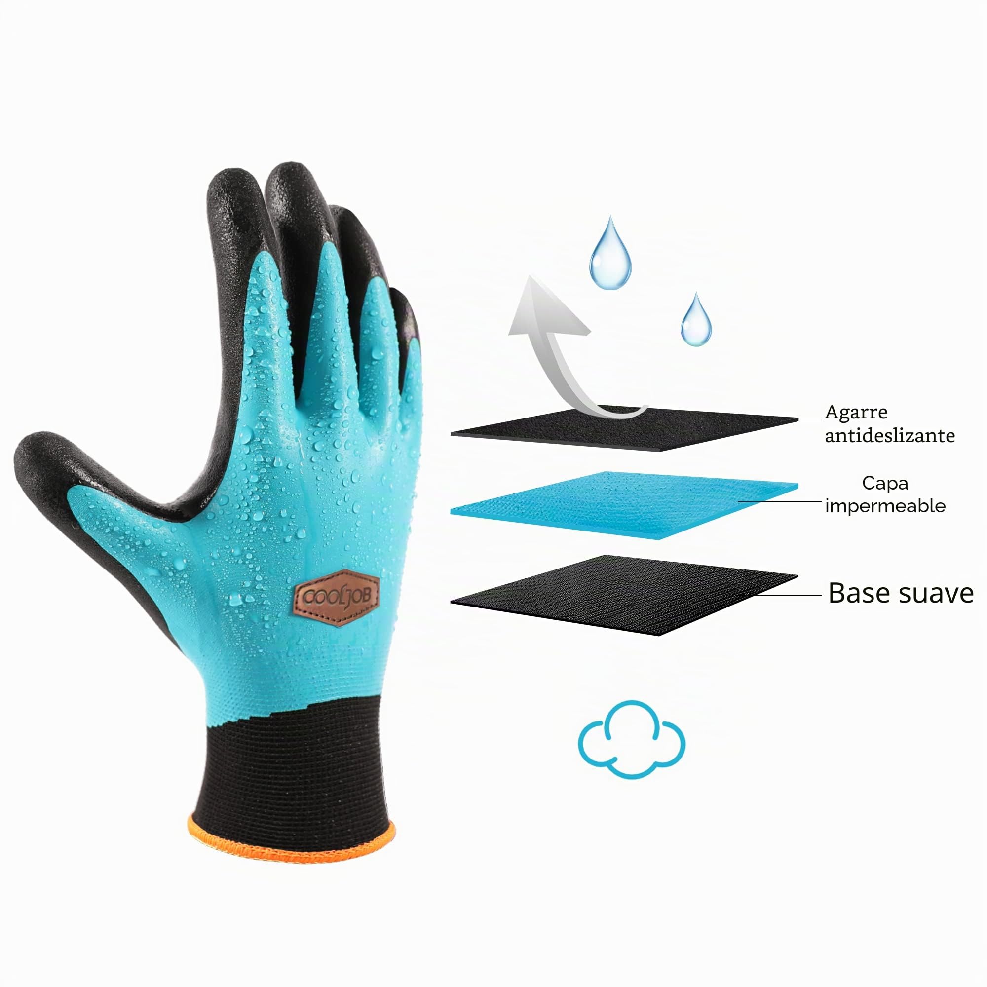 COOLJOB Guantes de Jardinería Impermeables, Guantes de trabajo con doble recubrimiento de látex para el trabajo en el jardín, Azul, Tamaño medio (2 pares M)