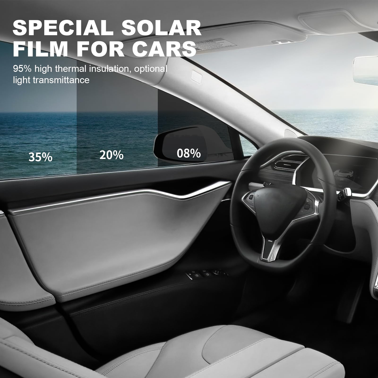 Precut Tesla Model Y 2025 Window Tint Film - UV Protection Anti-Shatter Glass Kit
