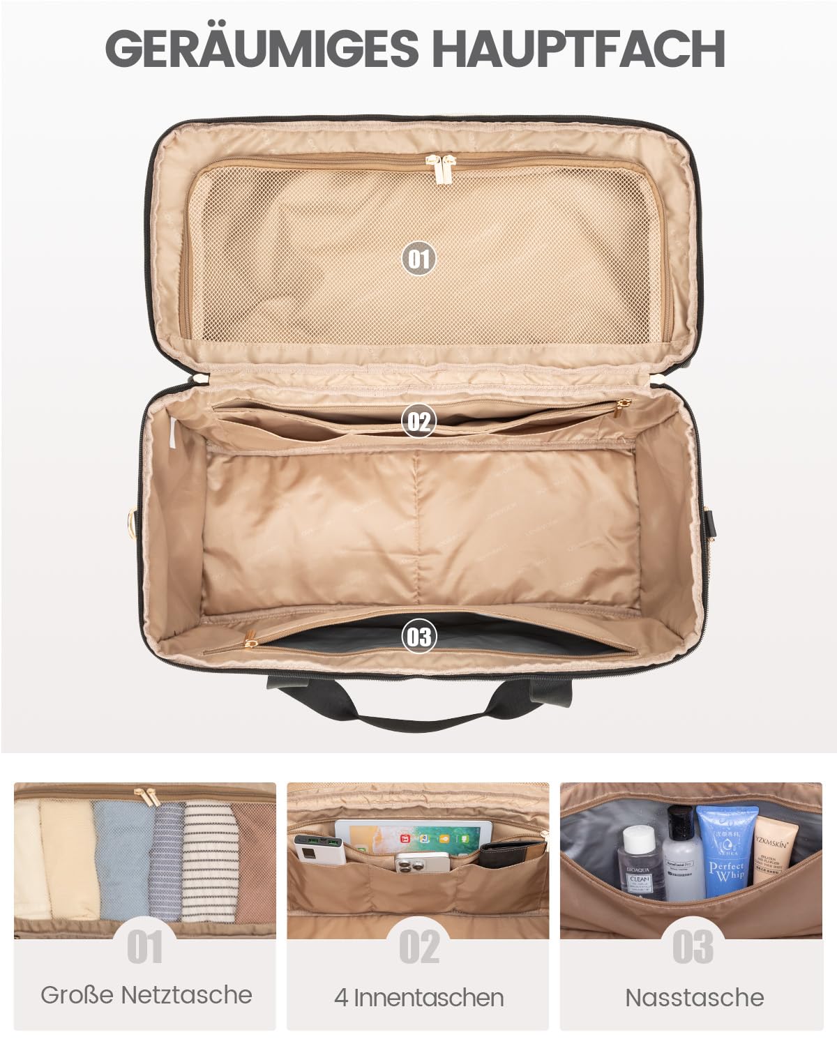 LOVEVOOK Reisetasche Damen, Große Öffnung Weekender Handgepäck Tasche Groß Travel Duffle Bag, Wasserdicht Kliniktasche Geburt Krankenhaustasche Sporttasche für Flugzeug Reise Sport Gym, Schwarz