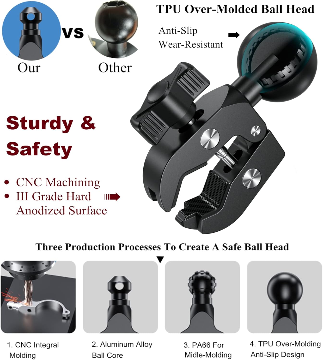 BRCOVAN 1.5'' Ball Clamp Mount Base with Aluminum Alloy Tough-Claw, Fit Handlebar Rail 0.5'' to 1.75'' in Diameter, Compatible with RAM Mounts C Size 1.5 Inches Ball Double Socket Arm