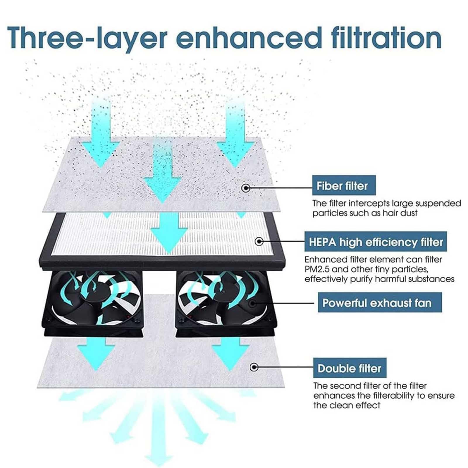 Vertikale Laminar Flow Hood HEPA Filter Clean Bench Dual Fan Staubfreie Workstation für Telefon LCD Reparatur mit Doppel Lichter