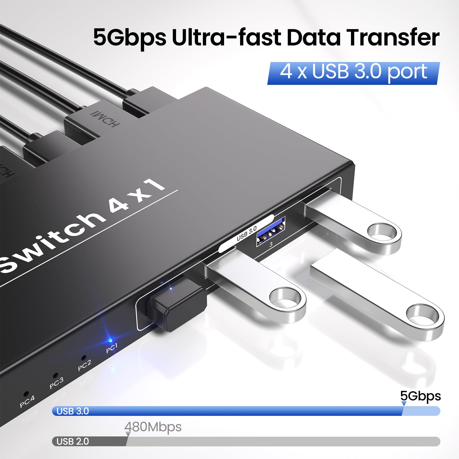 4 Port HDMI KVM Switch 4 PC 1 Monitore, 8K60Hz 4K120Hz USB 3.0 KVM Switches, Steuerung von 4 PCs mit 1 Monitor, Tastatur und Maus