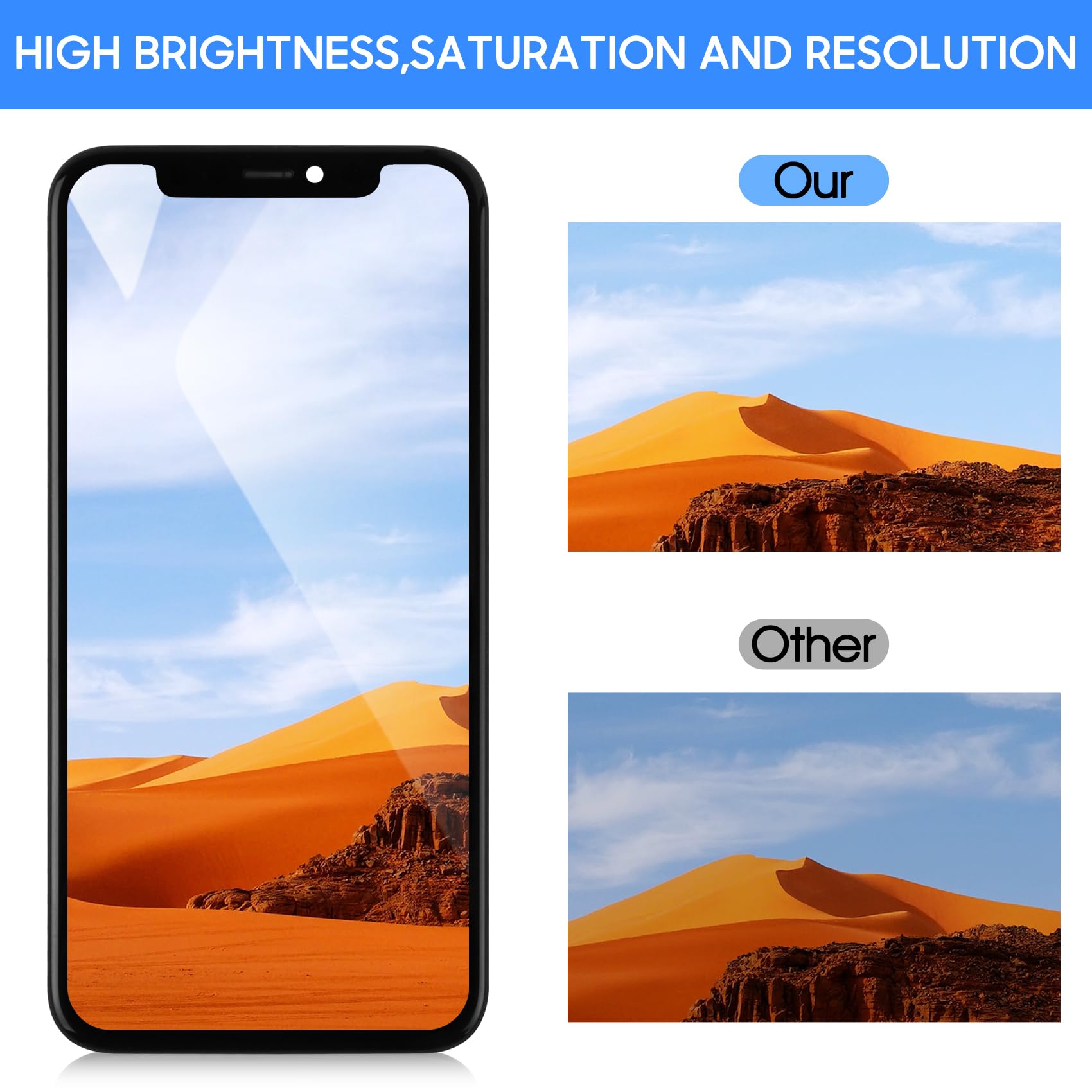 LADYSON per iPhone 11 PRO Sostituzione Schermo per iPhone 11 PRO LCD 11 PRO Display 3D Touch Screen Digitizer Assemblea Parti di Riparazione Kit A2160 A2217 A2215 5.8 Pollici INCELL Nero