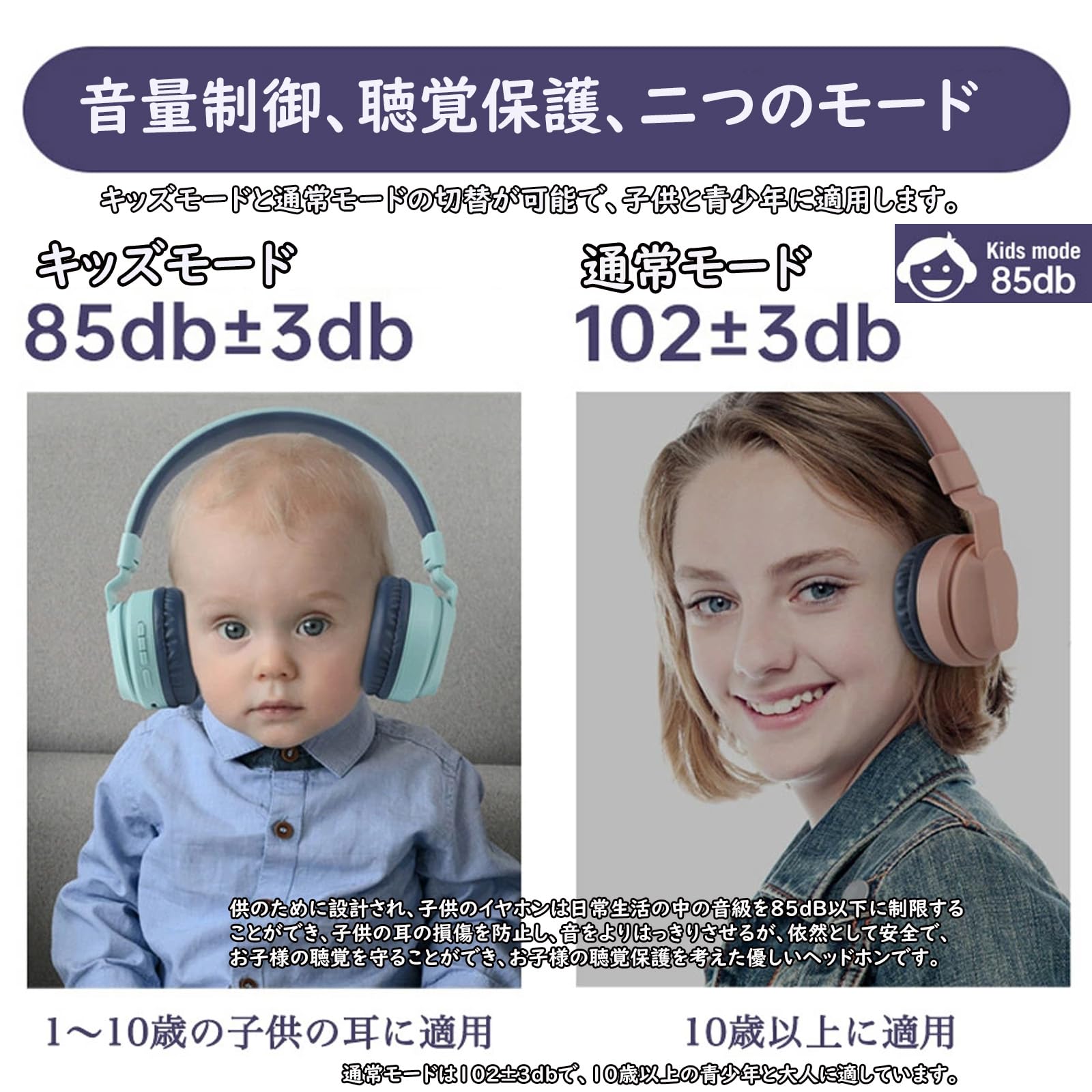 Amazon.co.jp: ヘッドホン 子供用 bluetooth ヘッドホン （85dB/102dB