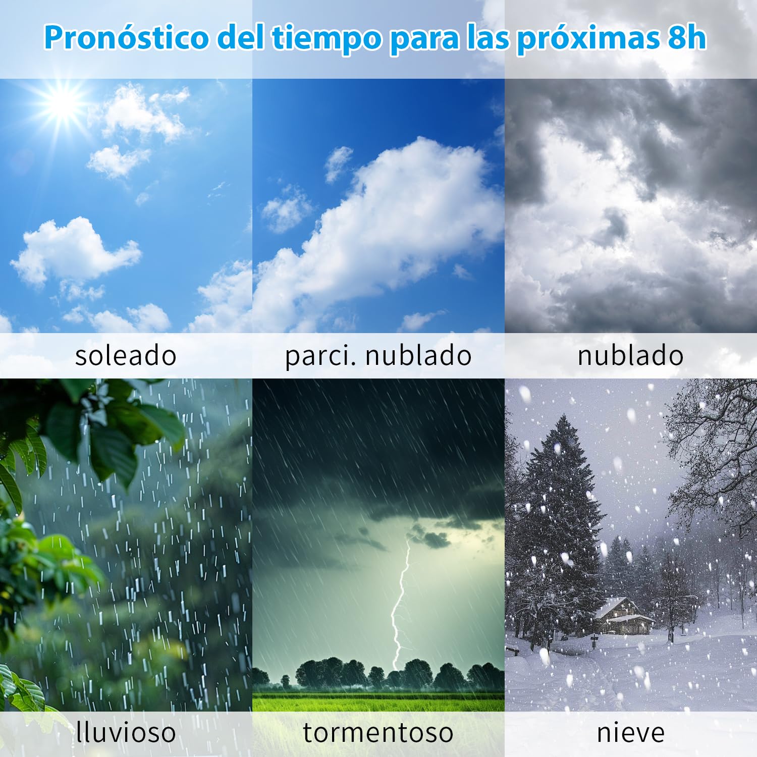 Uzoli EM3539E Despertador con proyector Techo y estación meteorológica, Reloj radiocontrolado, Proyección de 180°, Temperatura, Humedad, Previsión del Tiempo, Niveles de Confort, 1 Sensor Exterior