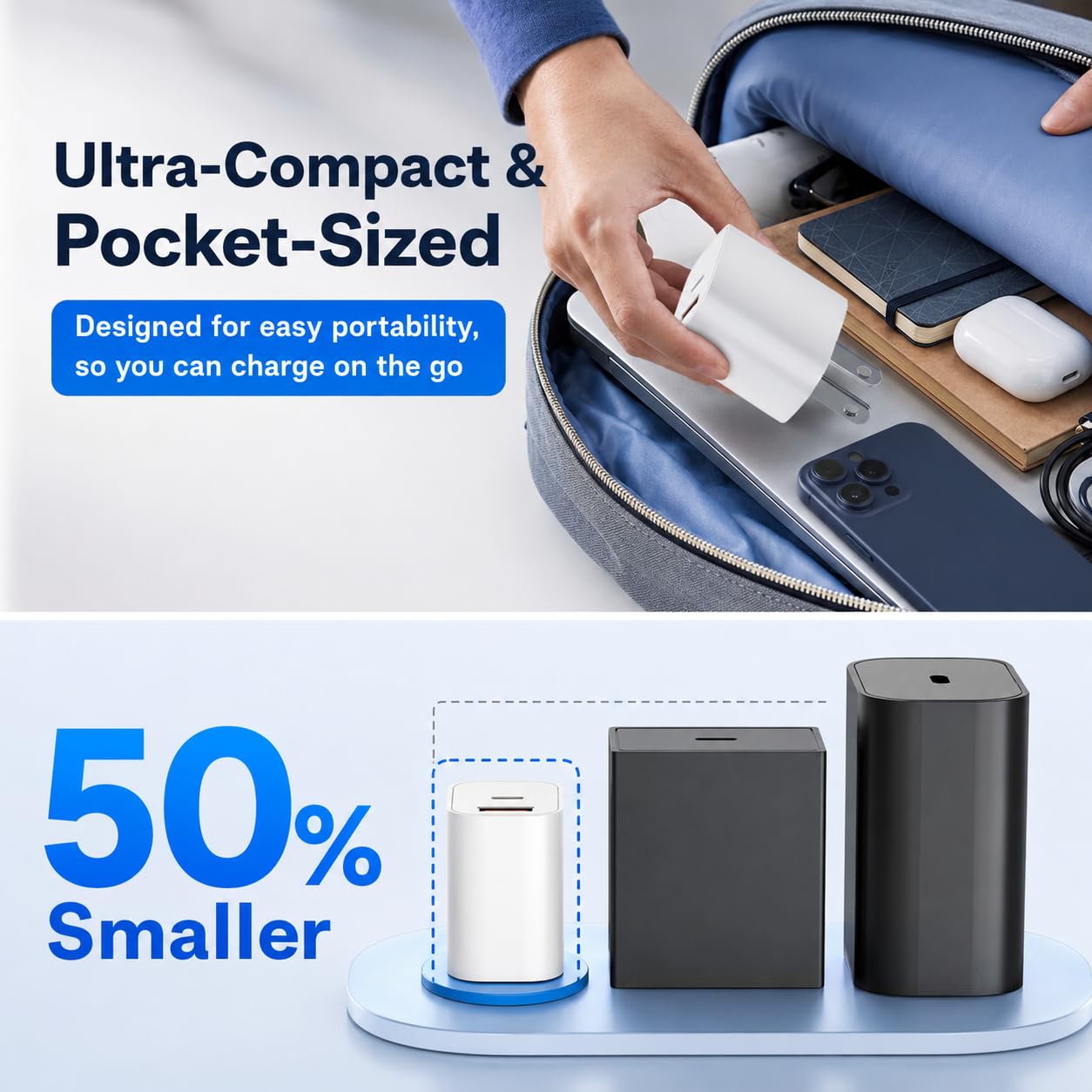 Caricabatterie a doppia porta da 40 W con cavi da 1,8 m e 3,5 m per iPhone