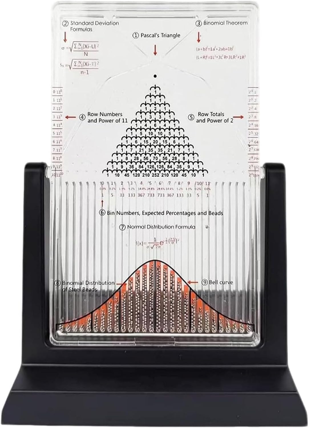 Statistical Teaching Tool - On Board Probability Demonstration Model with Bell Curve & Visual Random Distribution Display for Physics Education & Classroom Learning
