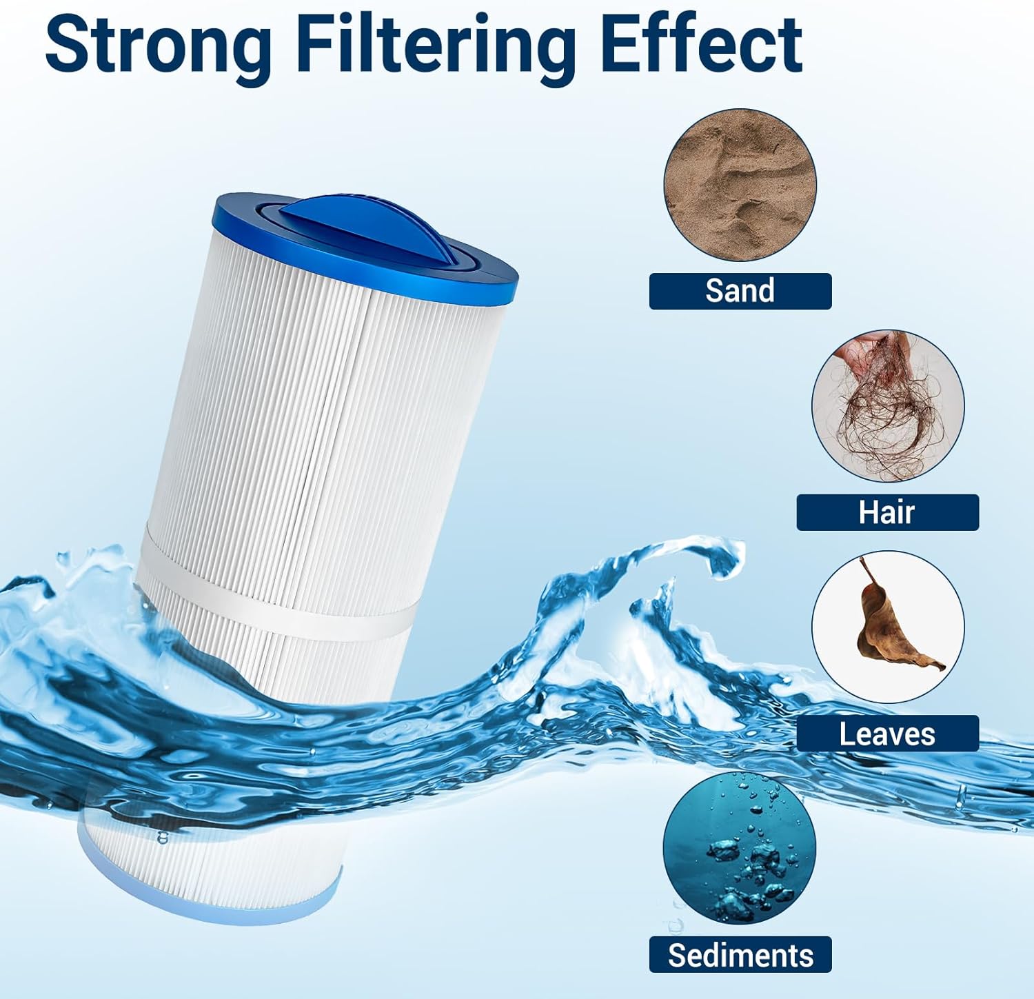 6CH-960 Spa Filter, Compatible with Jacuzzi Filters J-300, J-400, PJW60TL-F2S, Filbur FC-2800,Compatible with Unicel Hot Tub Filter with Closed Handle(Not be Removed), 60 sq.ft-2 Pack
