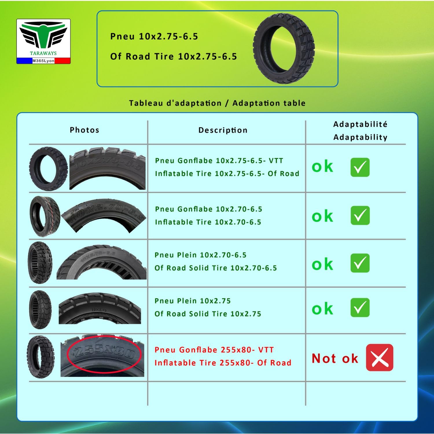 Electric Scooter 10x2.5 Inch Rubber Tyre Puncture Proof Durable Solid Tire For Max G30 Red 9 thumbnail image