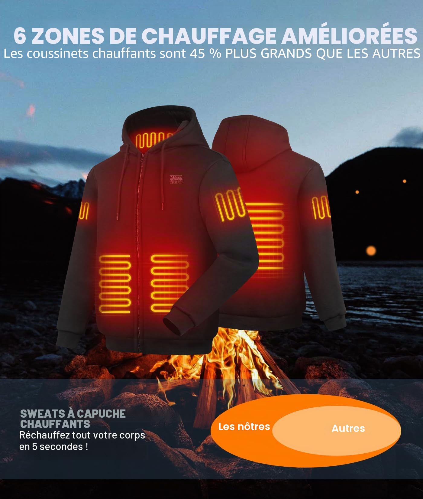Sweat Chauffant Femme avec Batterie 7,4 V 16000 mAh Manteau Chauffant Femme Pull Chauffant Vetement Chauffant avec 3 Niveaux de Température