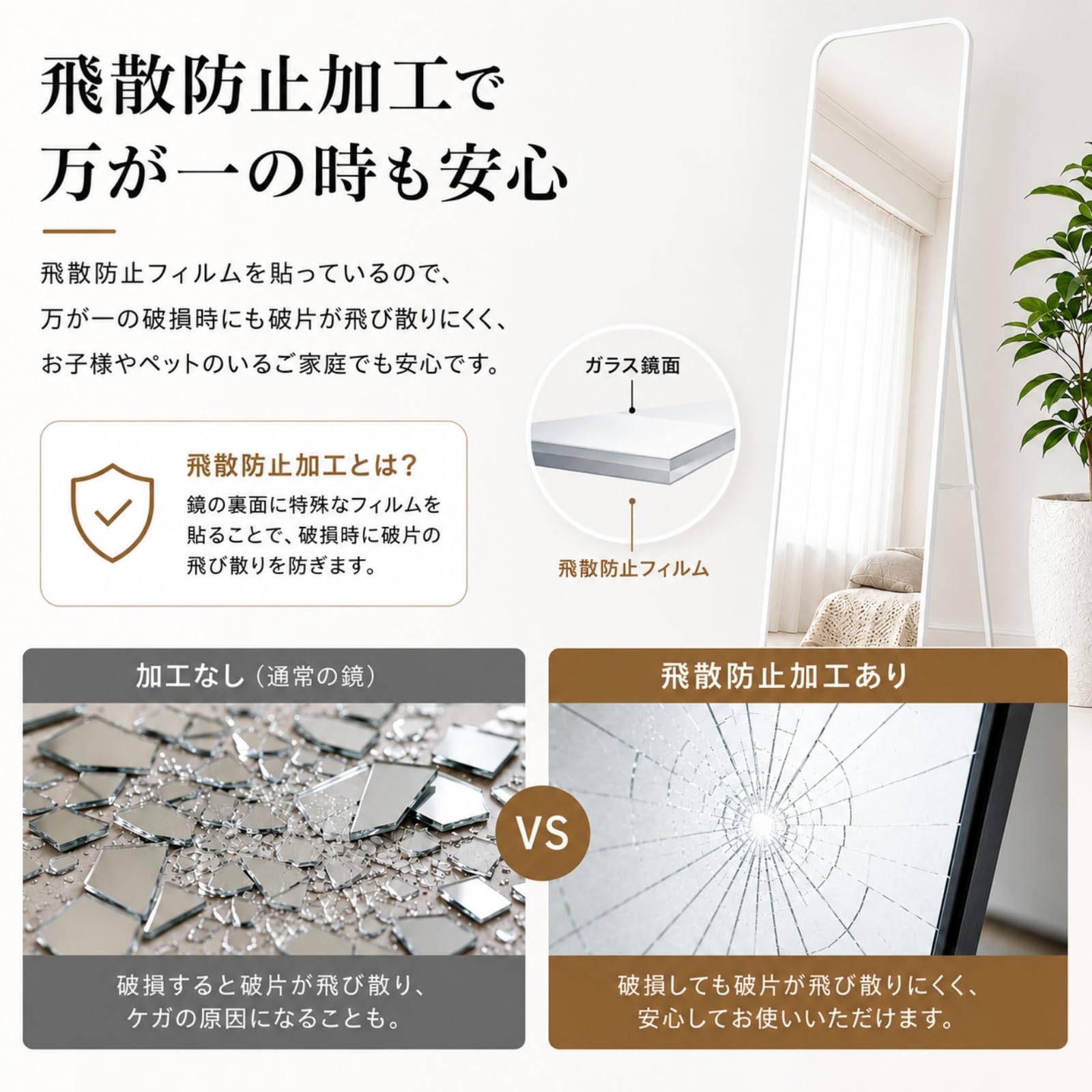 着払い❗️スタンドミラー　壁掛けミラー　姿見　飛散防止ヒィルム加工　used Amazon.co.jp: WISDHM 全身鏡 姿見鏡 壁掛け鏡 スタンドミラー